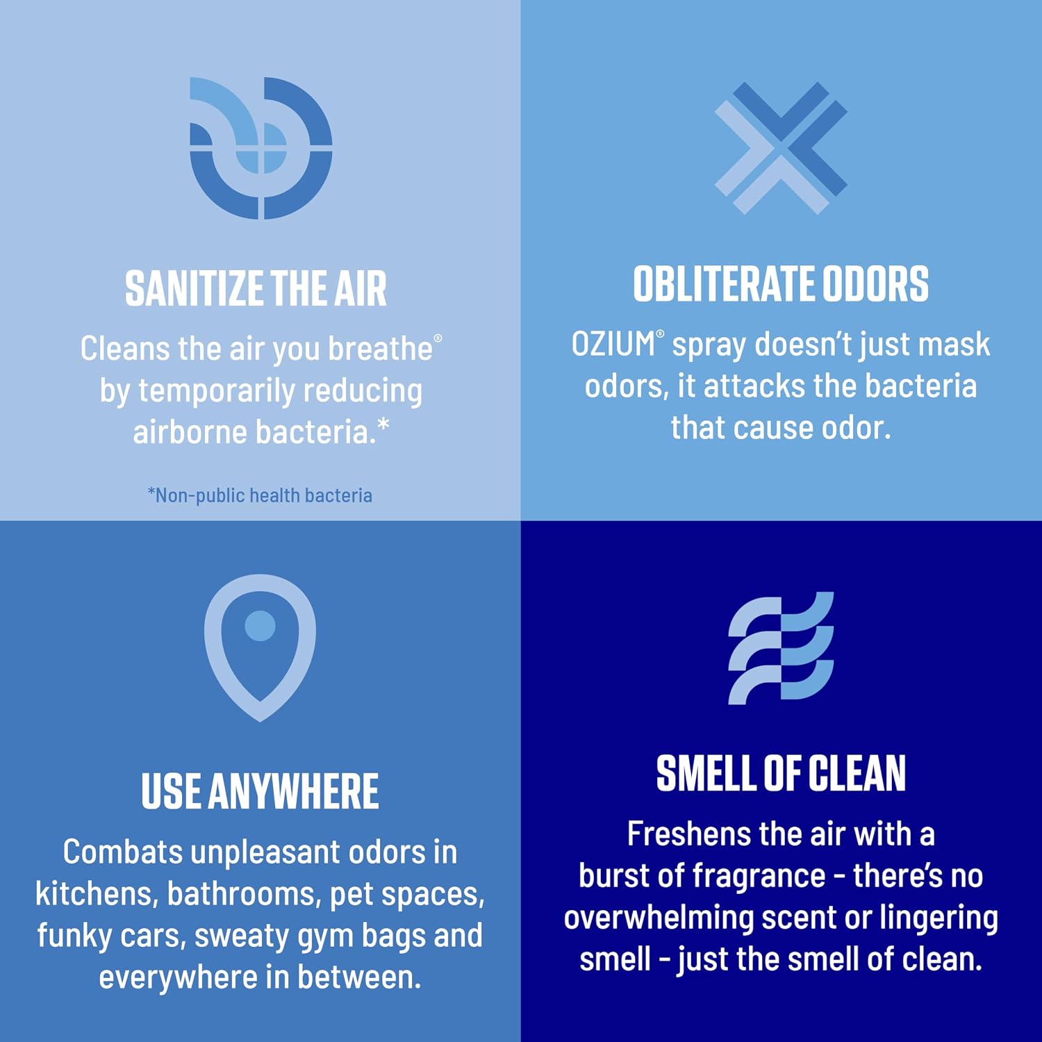 1785551296 ozium 8oz original air odor eliminator spray for all spaces 2 pack.jpg