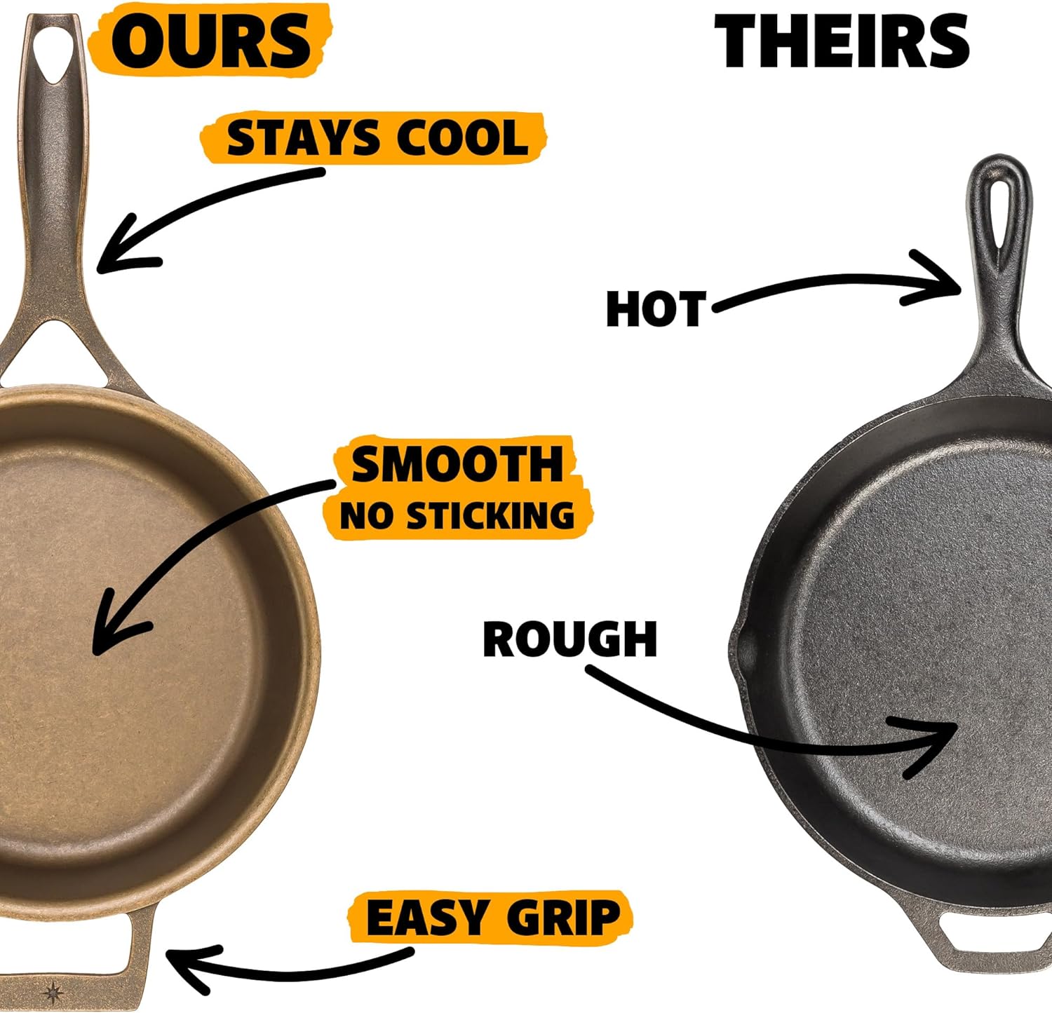 1785556923 stargazer 10.5 usa seasoned durable cast iron skillet review.jpg