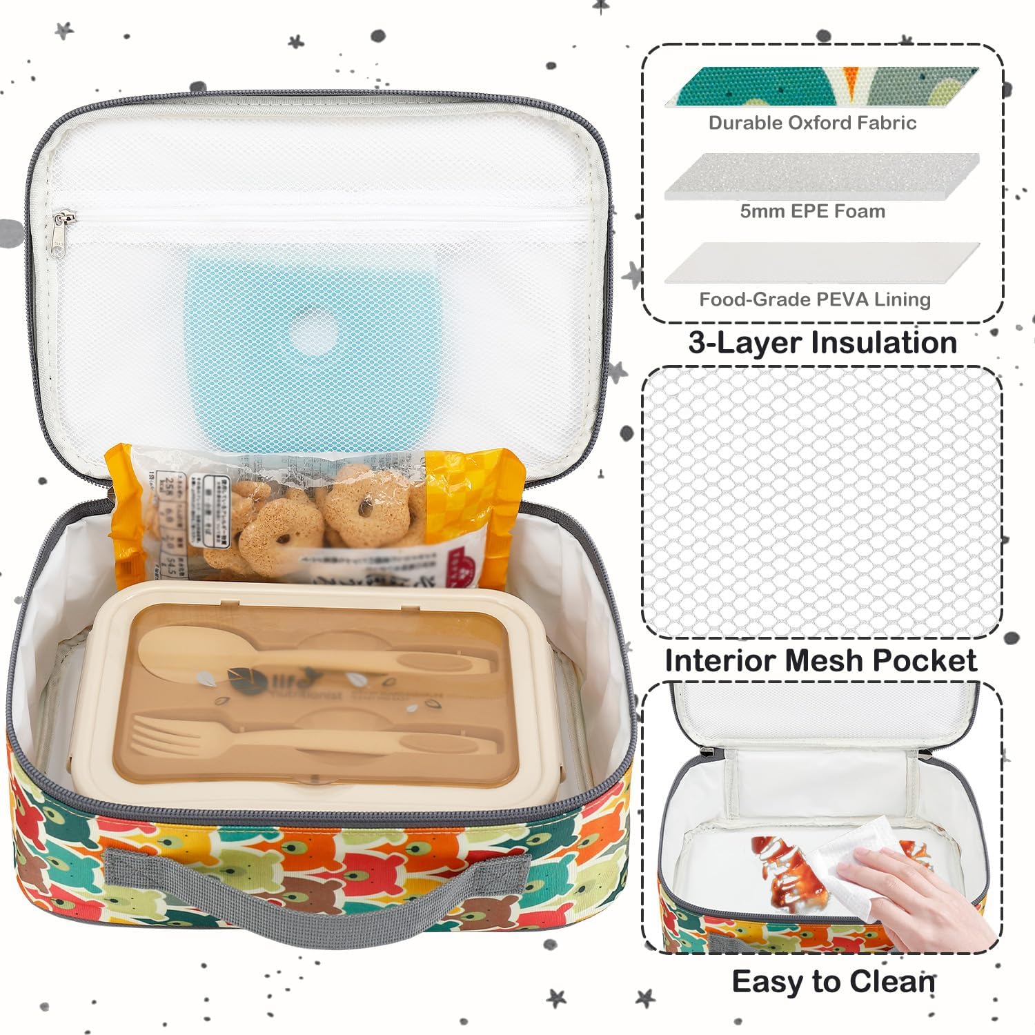 1785564292 flowfly kids bear lunch bag review insulated cooler for school.jpg