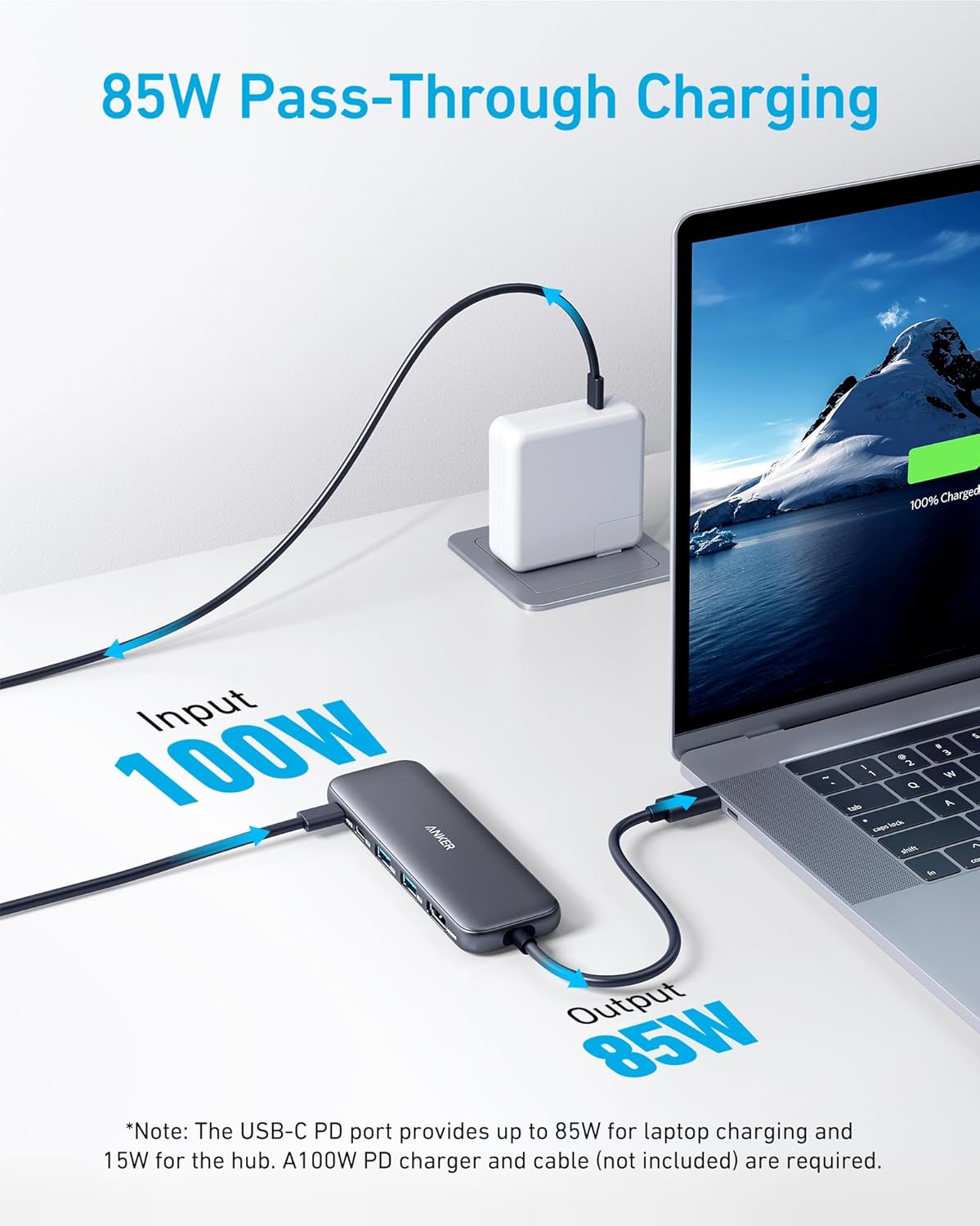 1785570281 anker 5 in 1 usb c hub review 4k hdmi 85w pd usb ports for laptops.jpg
