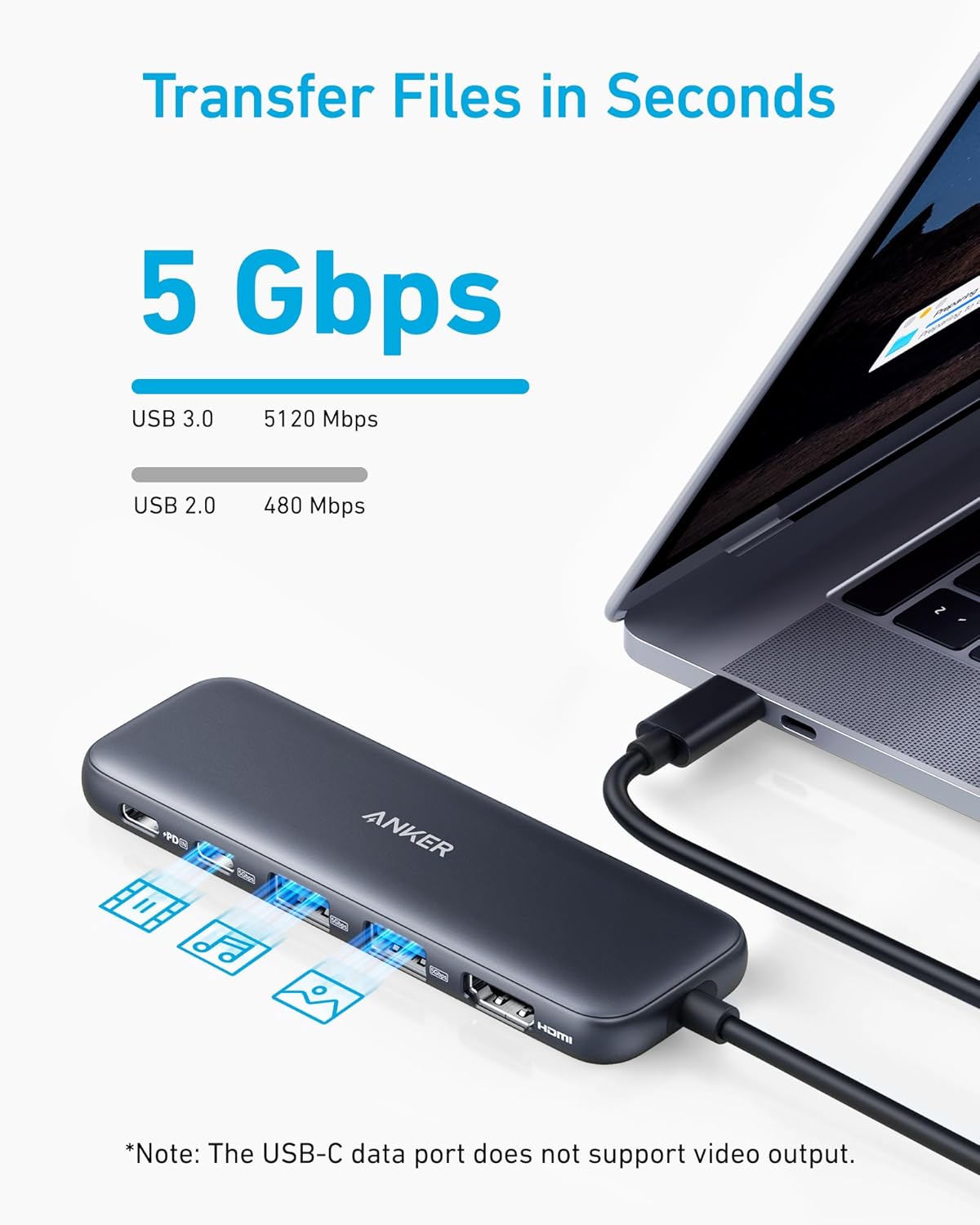 1785570282 anker 5 in 1 usb c hub review 4k hdmi 85w pd usb ports for laptops.jpg