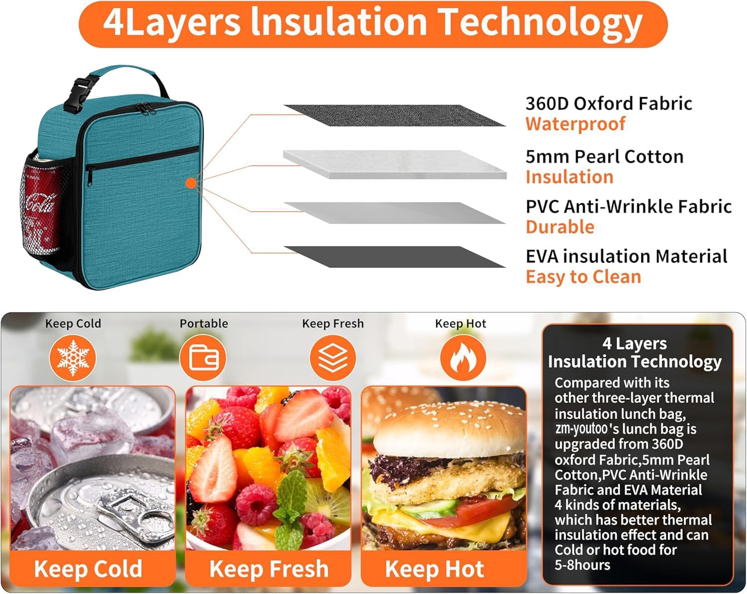 1785576415 compact azure insulated lunch box reusable for men women.jpg