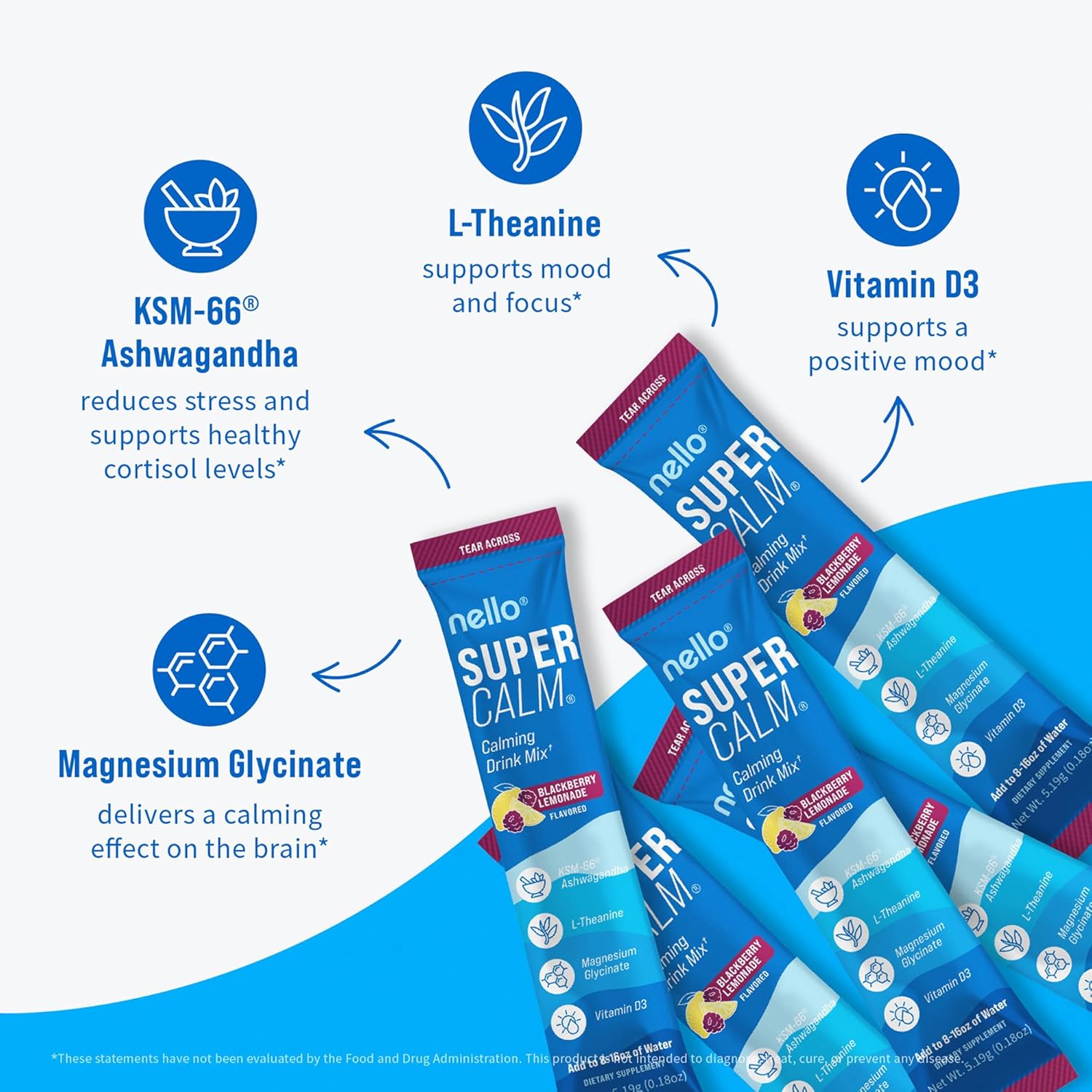 1785578682 nello supercalm stress sleep powder mix. ashwagandha l theanine. blackberry lemonade.jpg
