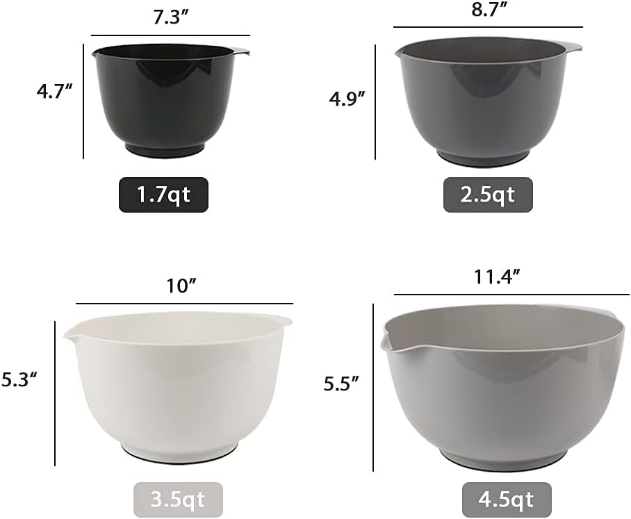 1785632612 grey 4pc bpa free plastic mixing bowl set review 3.5qt microwave safe.jpg