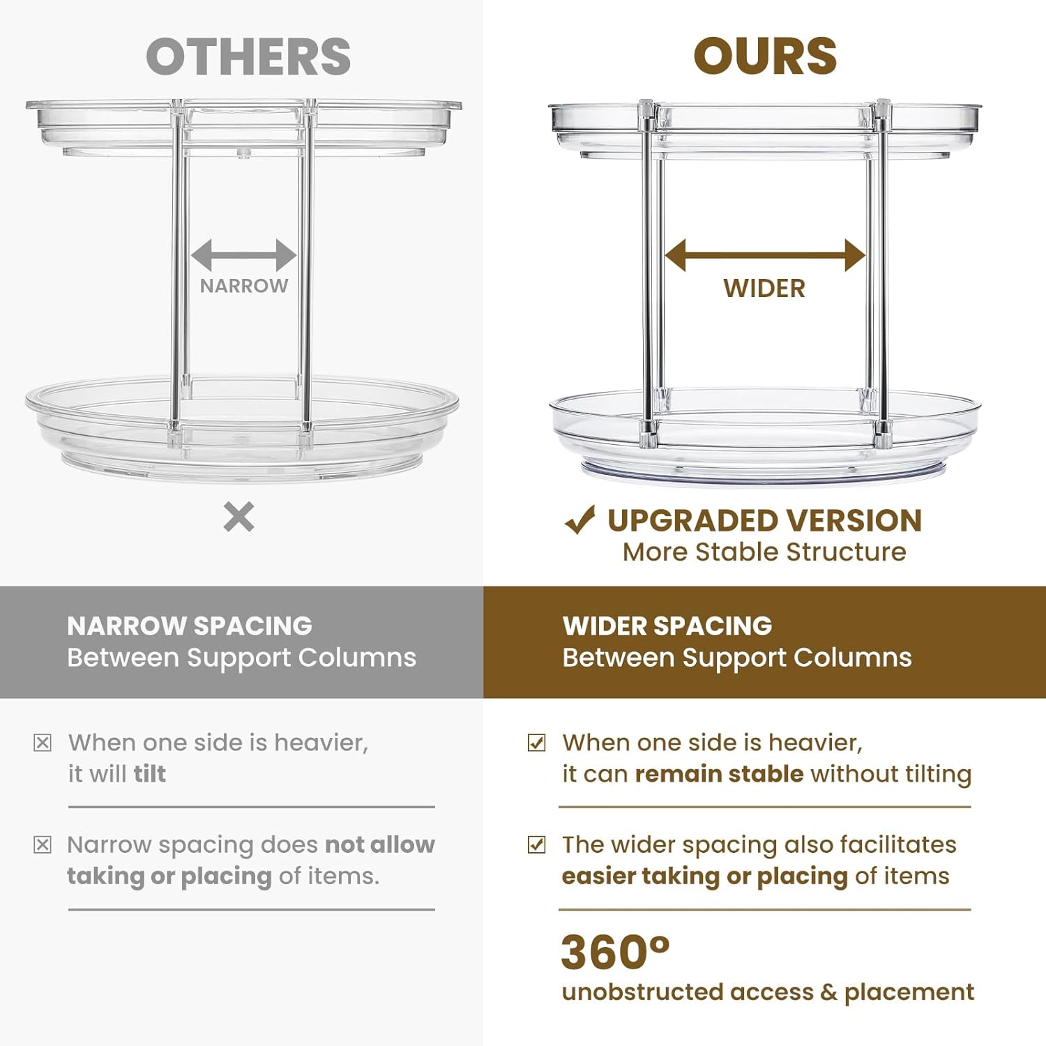 1785644706 review 2 tier non skid acrylic rotating spice rack organizer.jpg