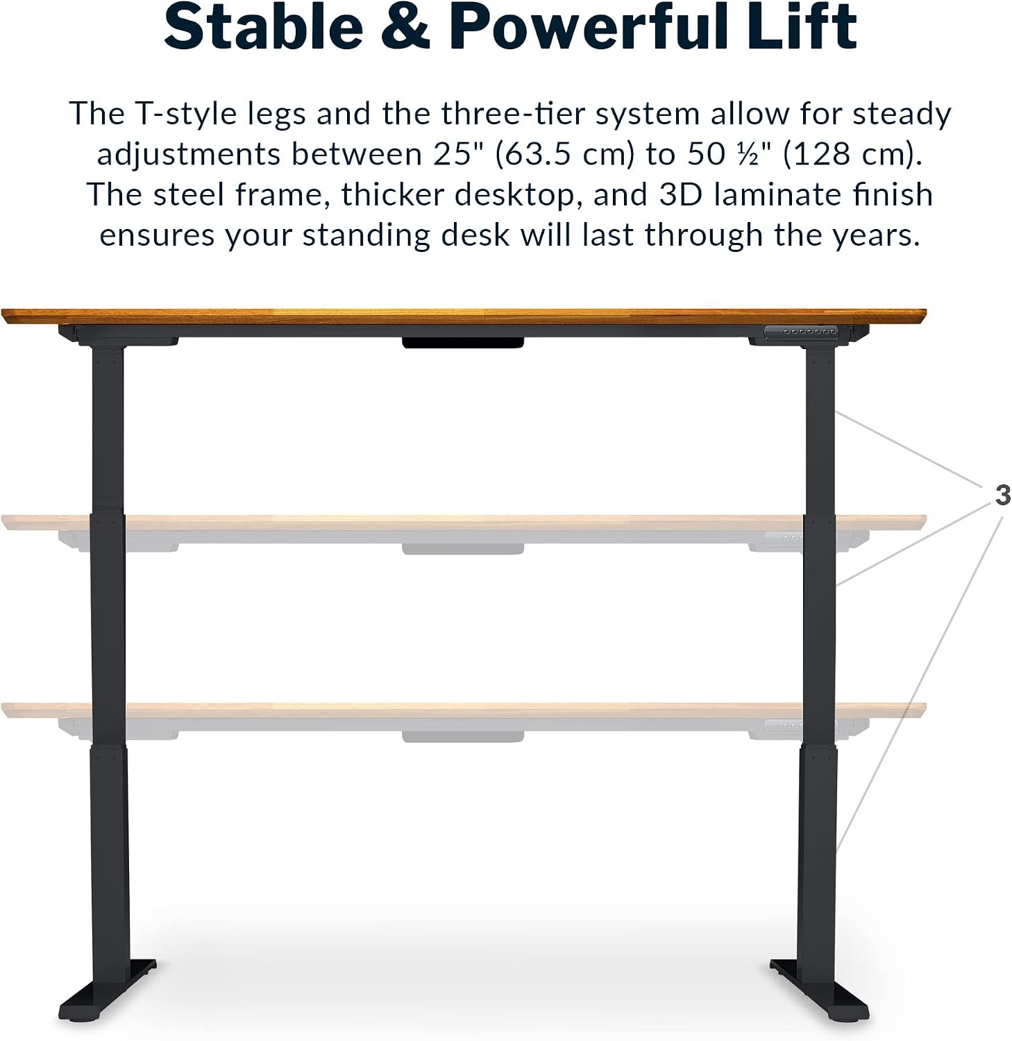 VariDesk Electric Sit/Stand Review: 72x30 Butcher Block Desk - Image 5