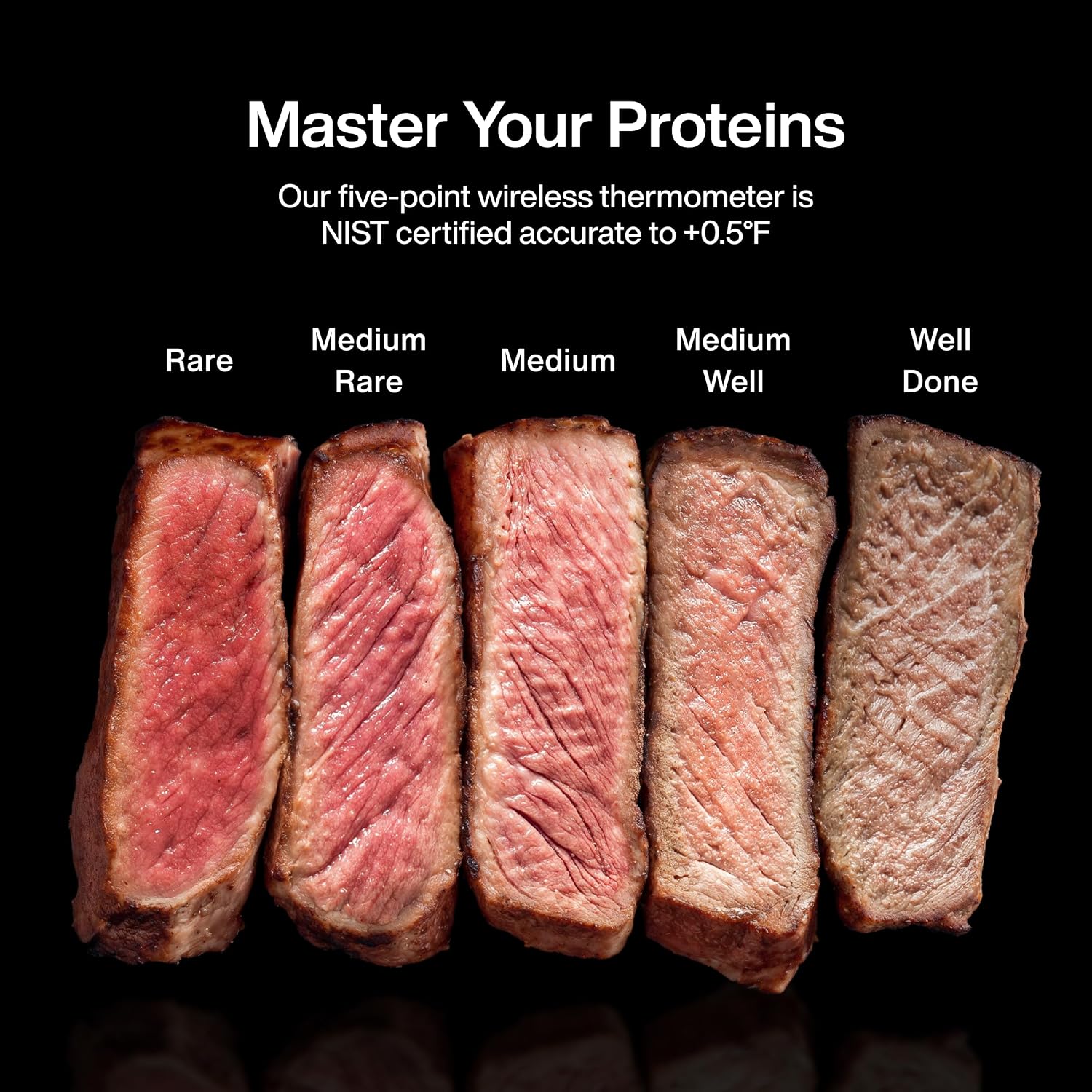 Typhur Sync 8QT Smart Air Fryer Review: AI Thermometer & PFAS-Free. - Image 7