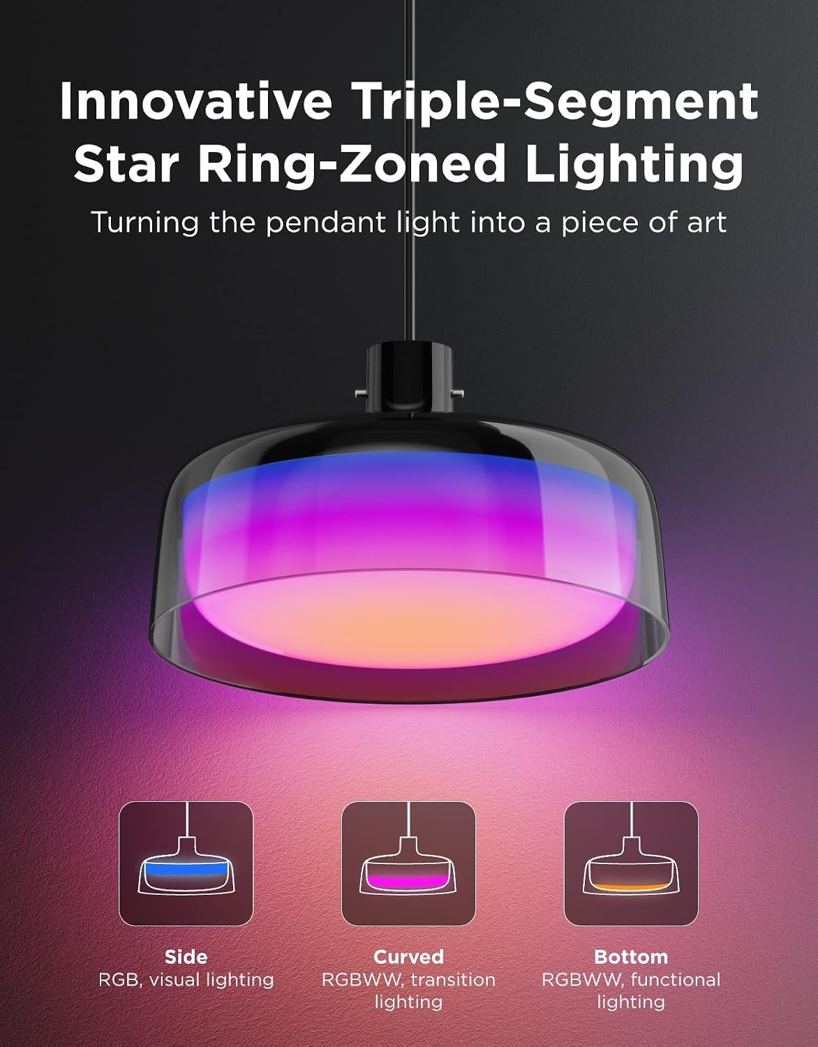 Govee Smart RGBIC Pendant Light: Adjustable Dimmable for Kitchen/Dining, Matter/Alexa - Image 2