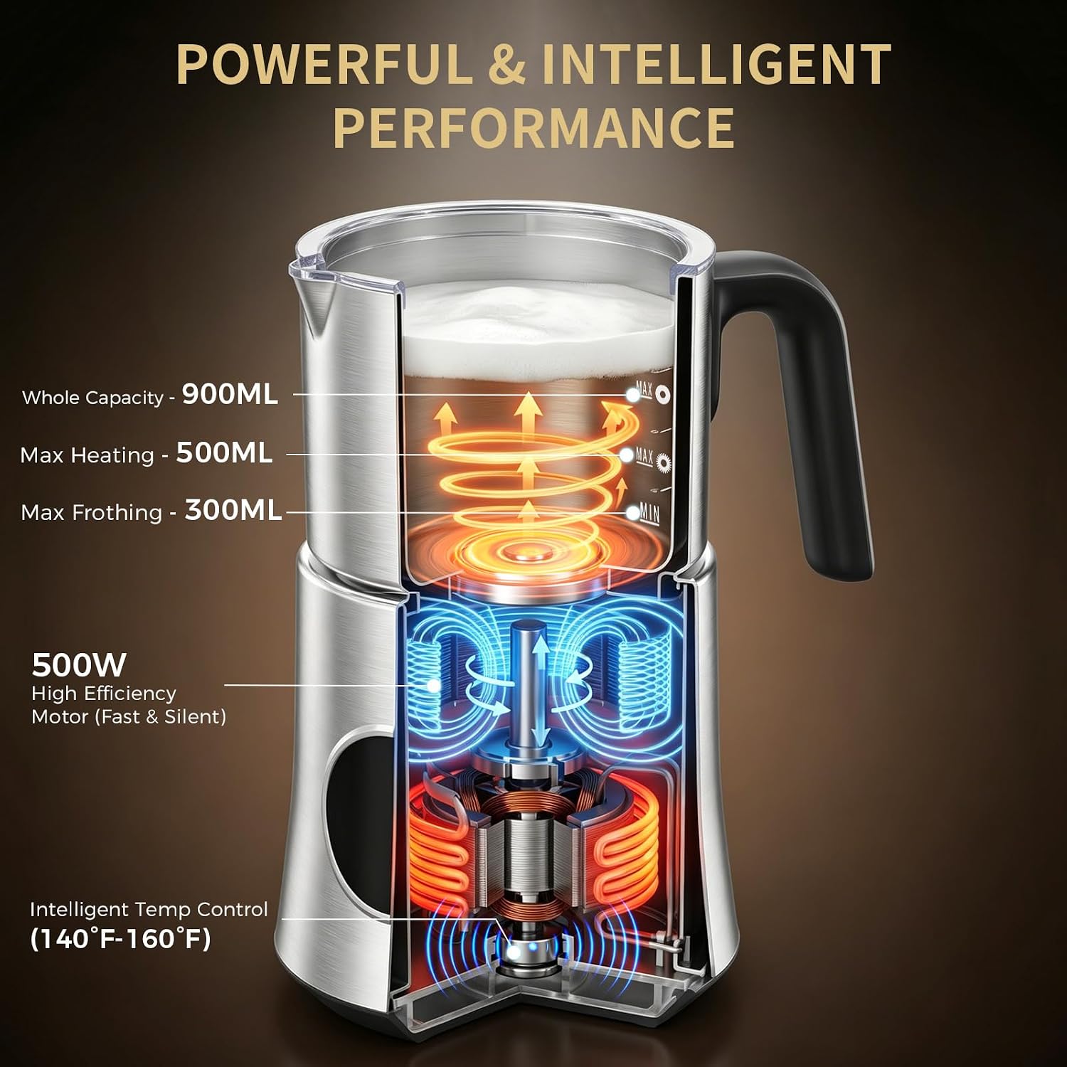 Review: 4-in-1 Automatic Hot & Cold Milk Frother & Steamer - Image 9