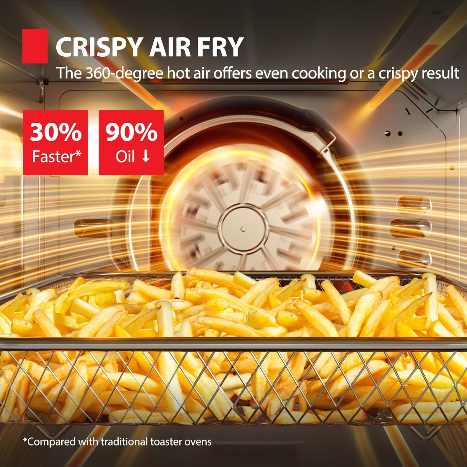 TOSHIBA ChefFry 26.4-Quart SS Air Fryer Toaster Oven: Bake, Broil, Pizza, Dehydrate. - Image 6