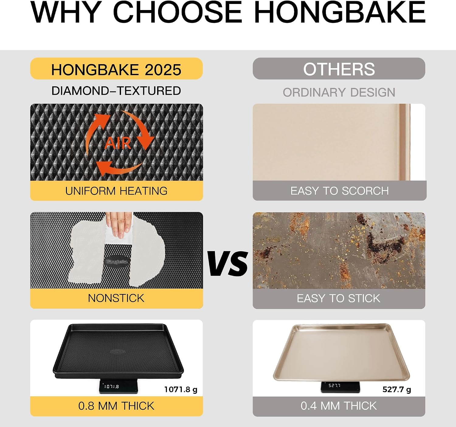Review: HONGBAKE 3-pc Nonstick Baking Sheets - Thick Carbon Steel, Diamond Texture. - Image 4