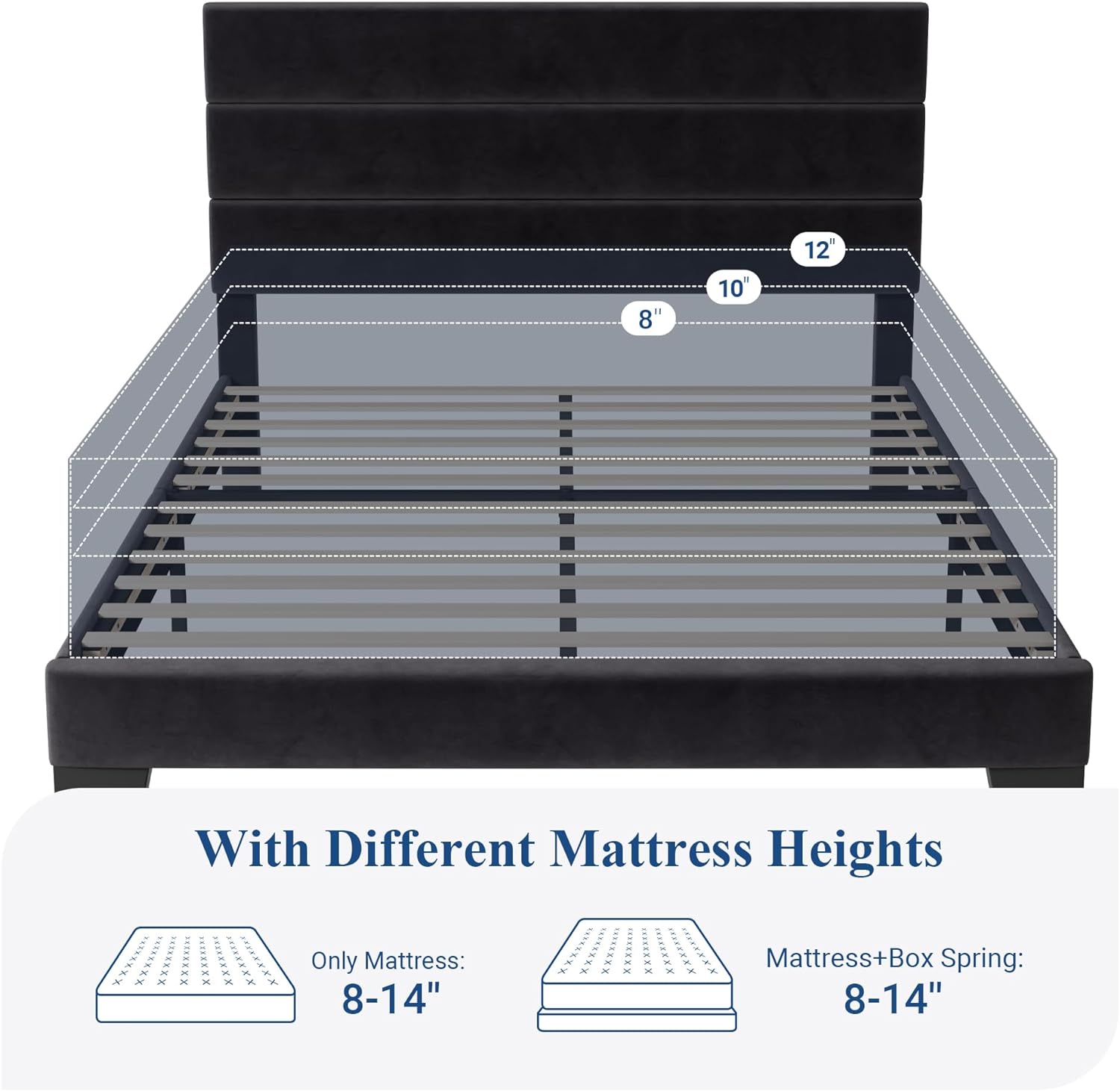 Allewie Queen Black Velvet Platform Bed Review: Slats, No Box Spring, Quiet, Easy Assemble. - Image 7