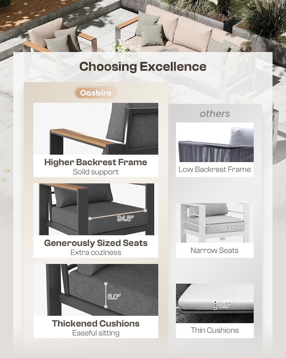 Graphite Aluminum 5-Pc Outdoor Sectional Review with Thick Cushions - Image 2
