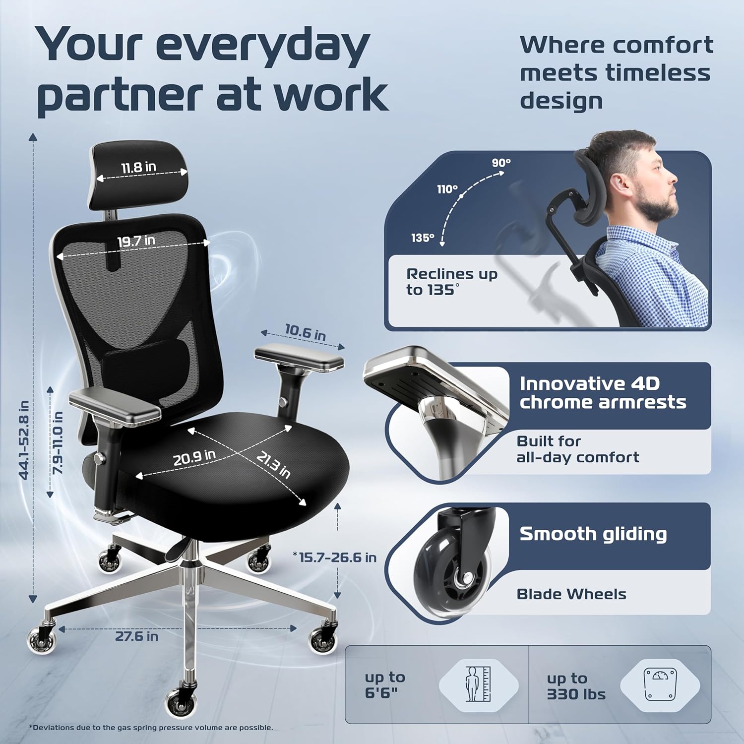 CleverSeat Ergonomic Office Chair: #1 Rated, Comfy Breathable Mesh, 330lbs Support. - Image 3