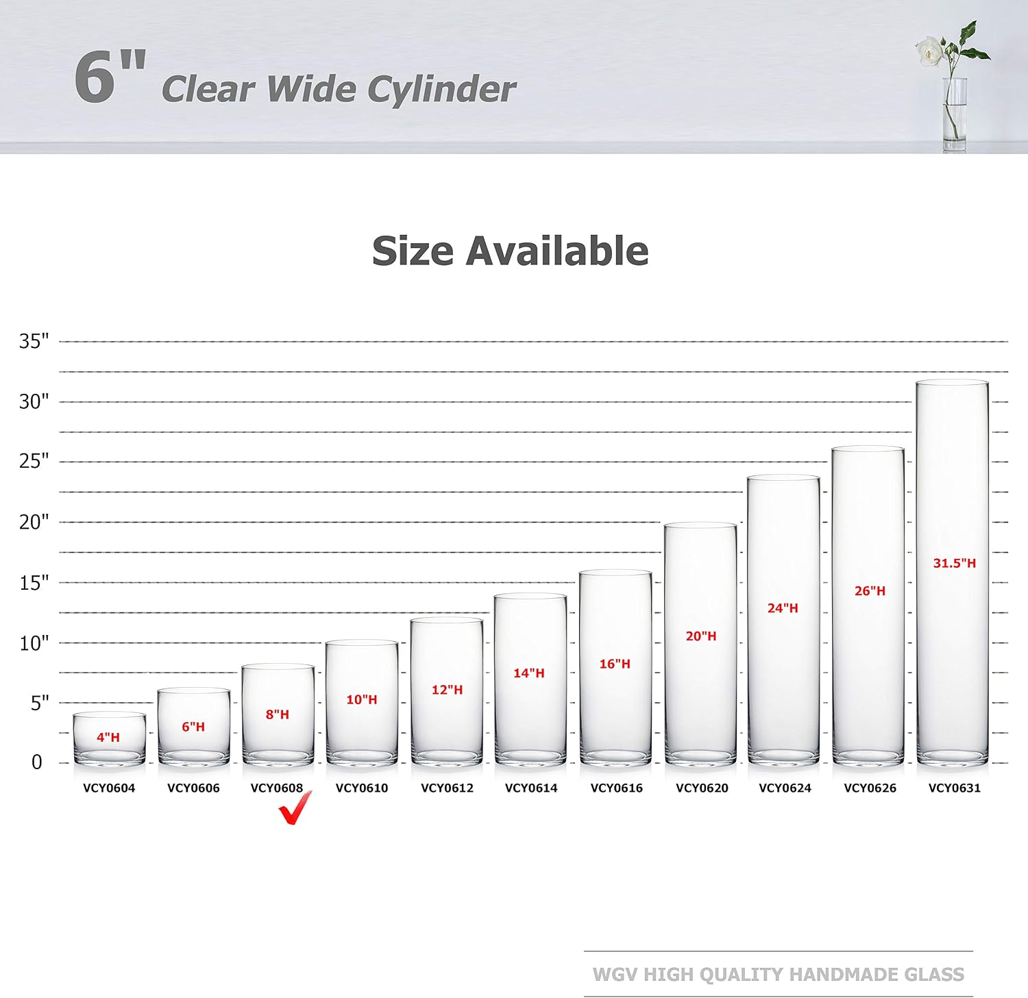 Review: 6x8 Clear Glass Cylinder Candle Holder & Decor - Image 3