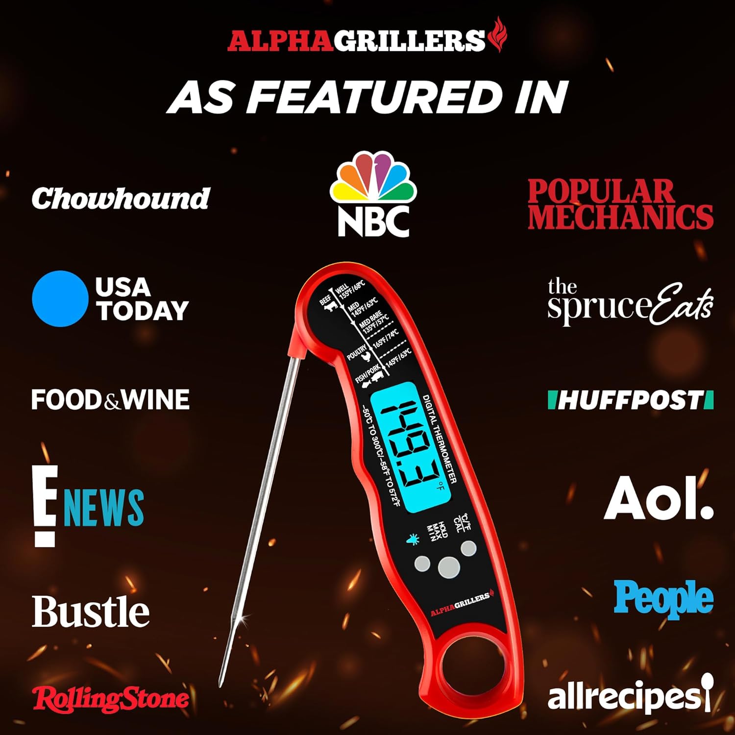 Alpha Grillers Digital Meat Thermometer Review: Ultra-Fast, Waterproof, Backlit. - Image 4