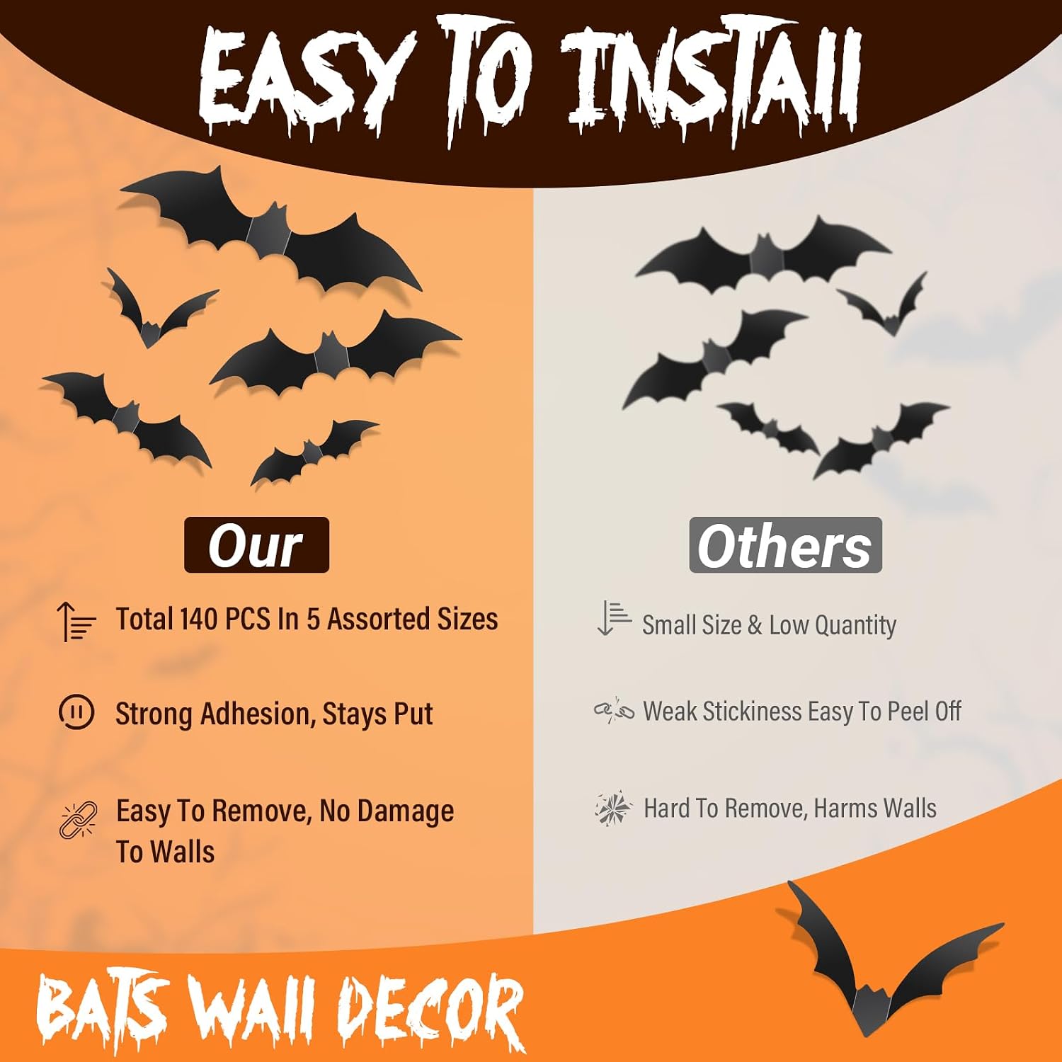 Review: 140 Realistic Scary 3D PVC Bat Halloween Wall Decals - Image 6