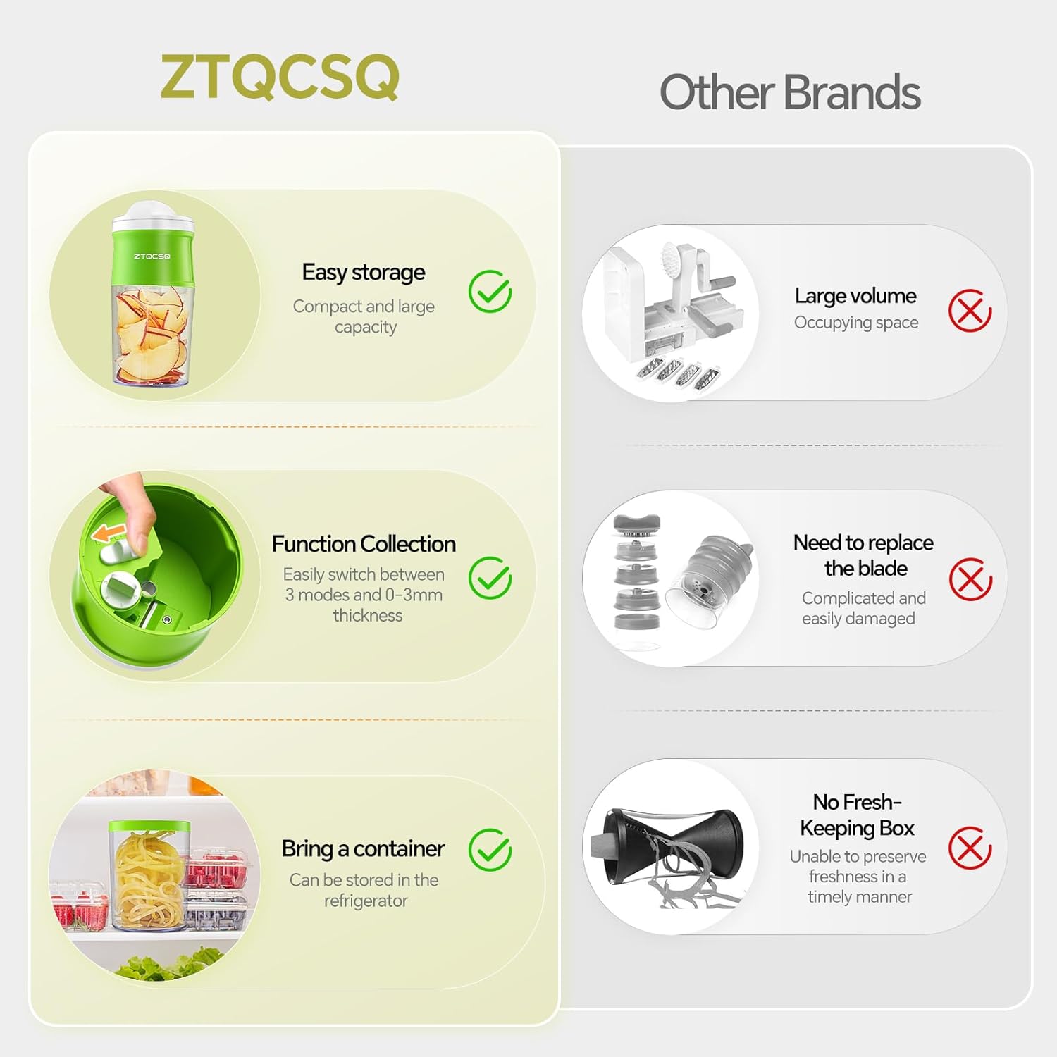 Green 4-in-1 Adjustable Veggie Noodle Slicer & Zoodle Maker - Image 4