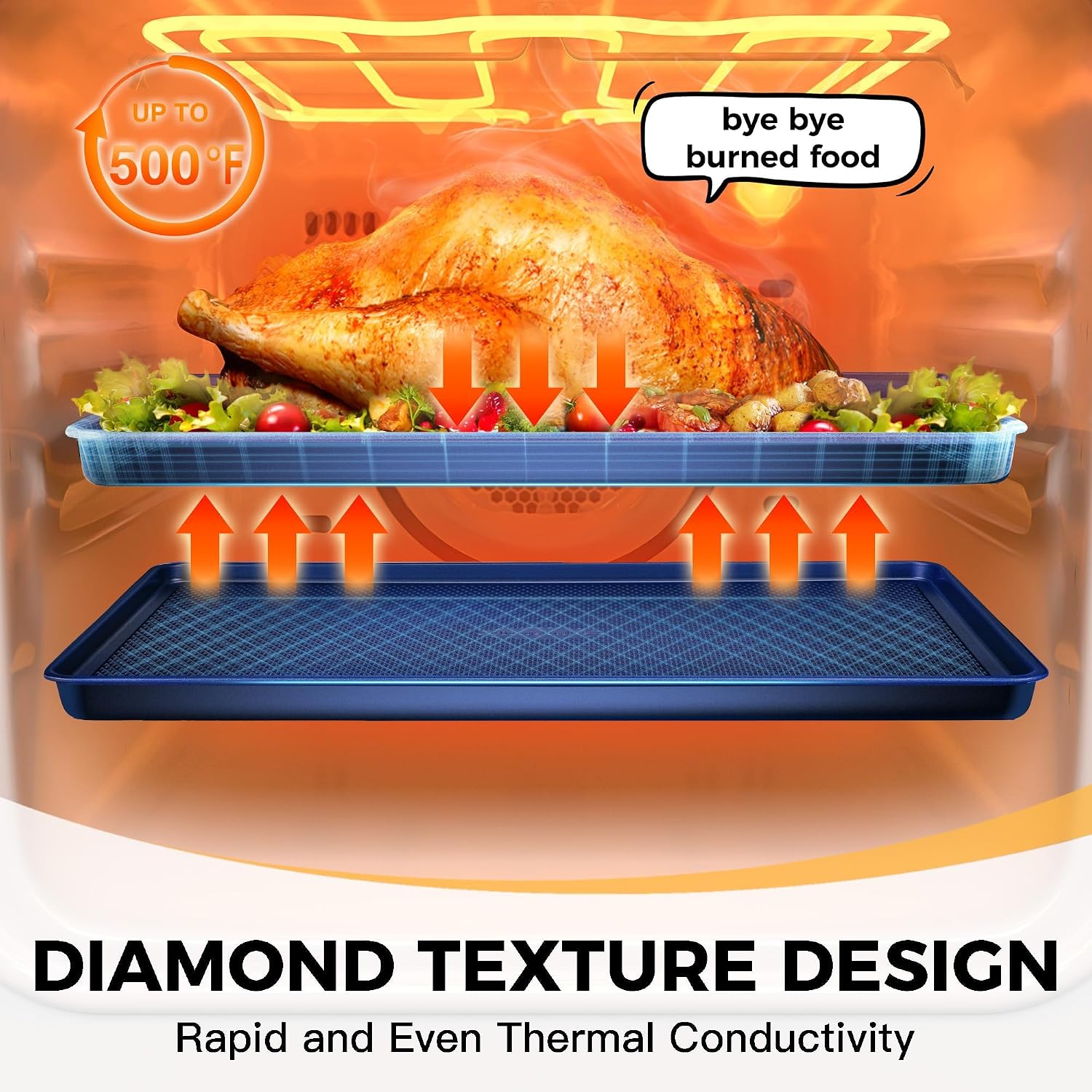 Dark Blue Nonstick Heavy Duty Baking Sheet Set - Diamond Texture Cookie Pans - Image 6