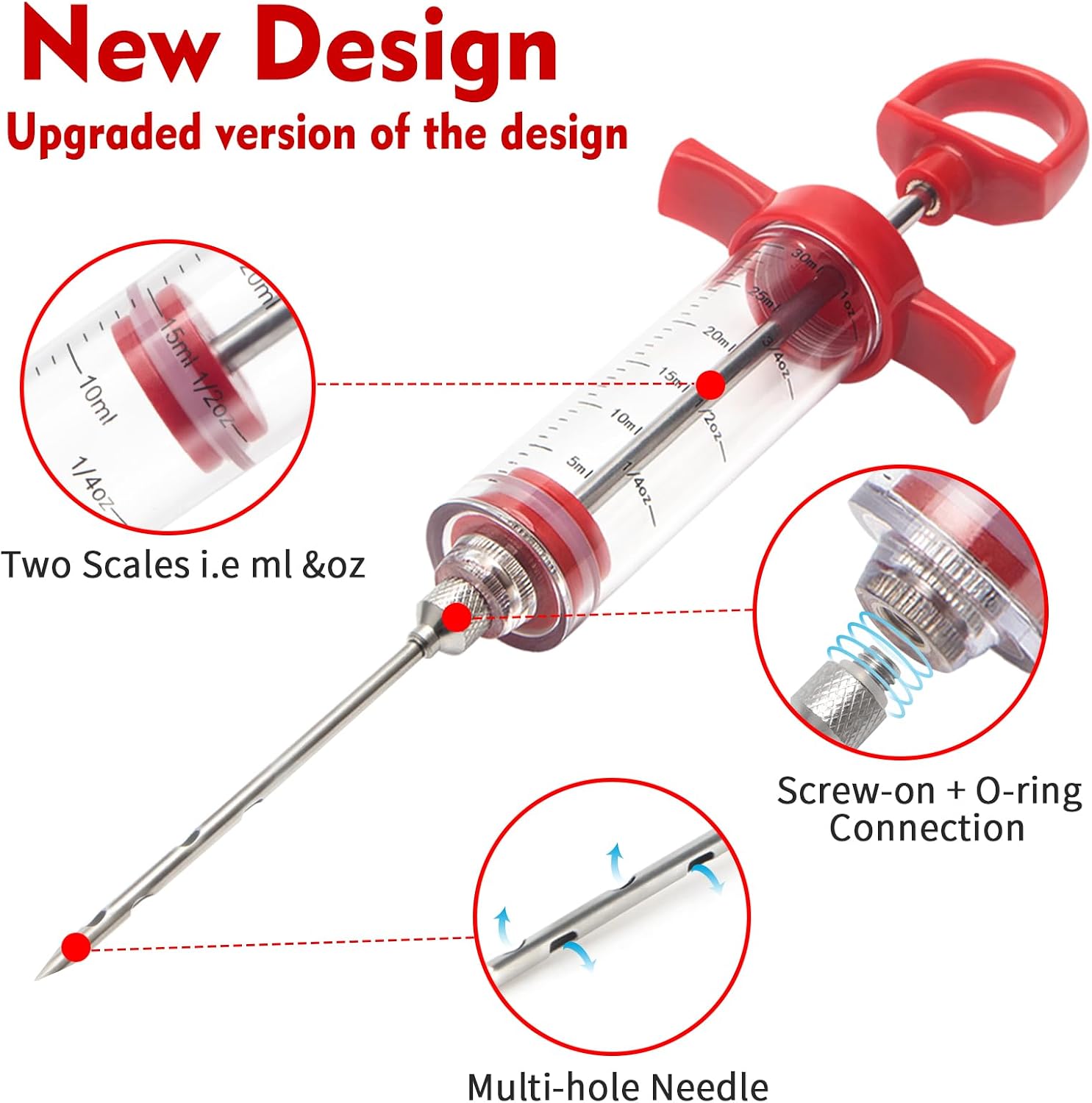 BBQ Meat Injector Kit Review for Turkey & Grill - Image 3
