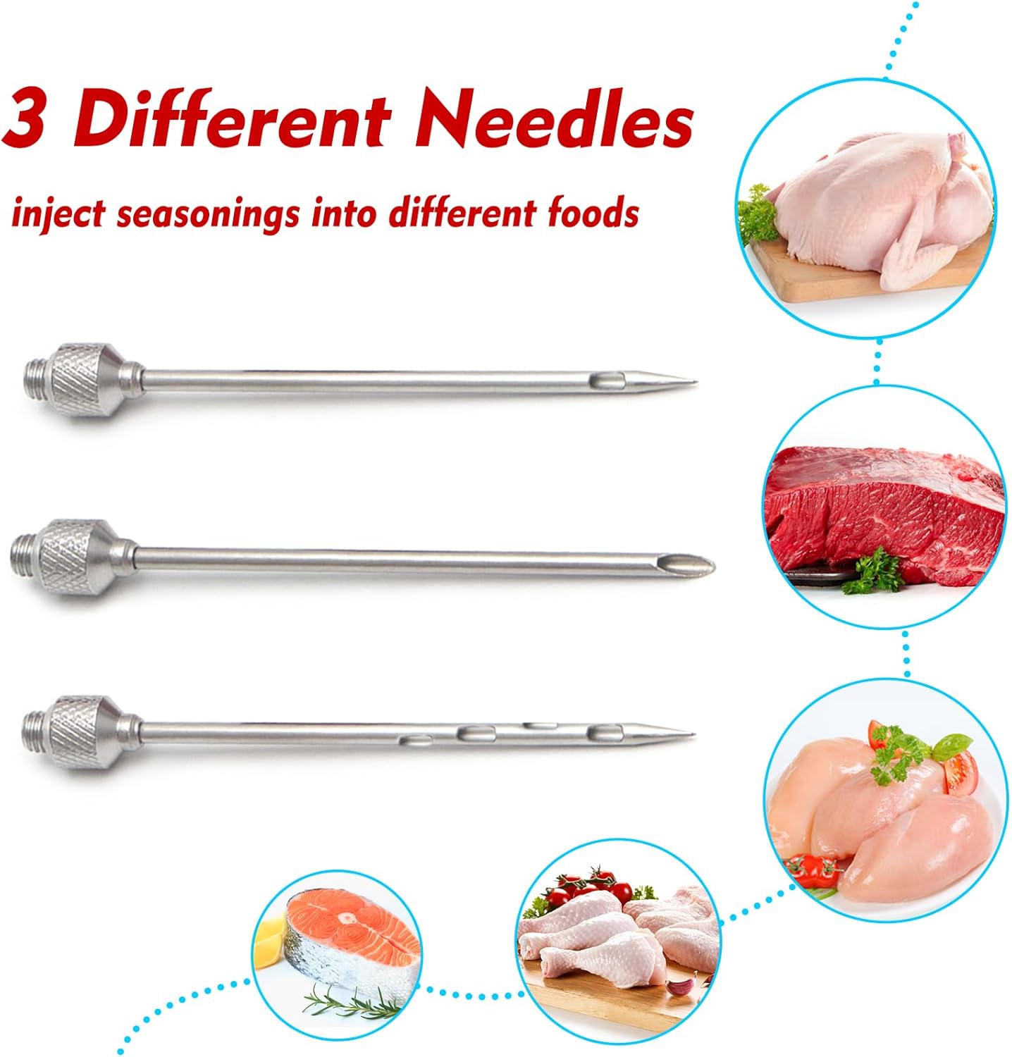 BBQ Meat Injector Kit Review for Turkey & Grill - Image 5