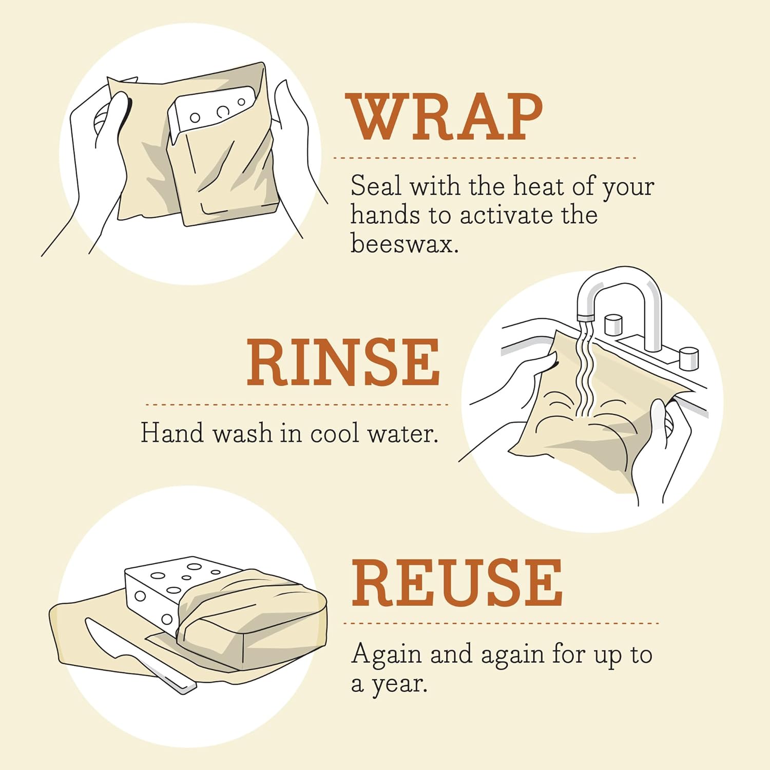 Bee's Wrap 5-Pack Beeswax Food Wraps Review: Reusable & Plastic-Free. - Image 7
