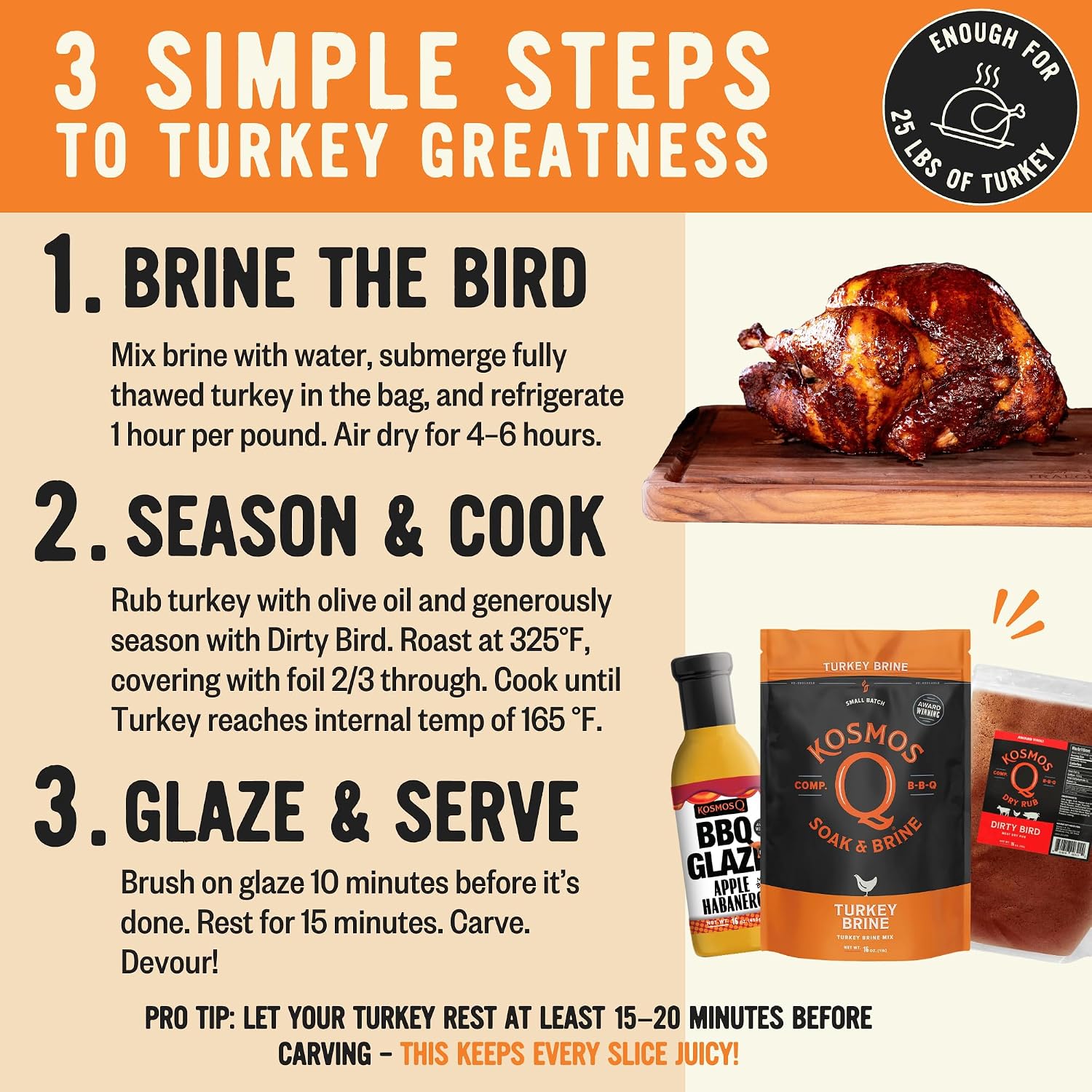 Kosmos Q Complete Turkey Brine Kit: Brine, Rub, Glaze for Smoked & Roasted Turkey - Image 4