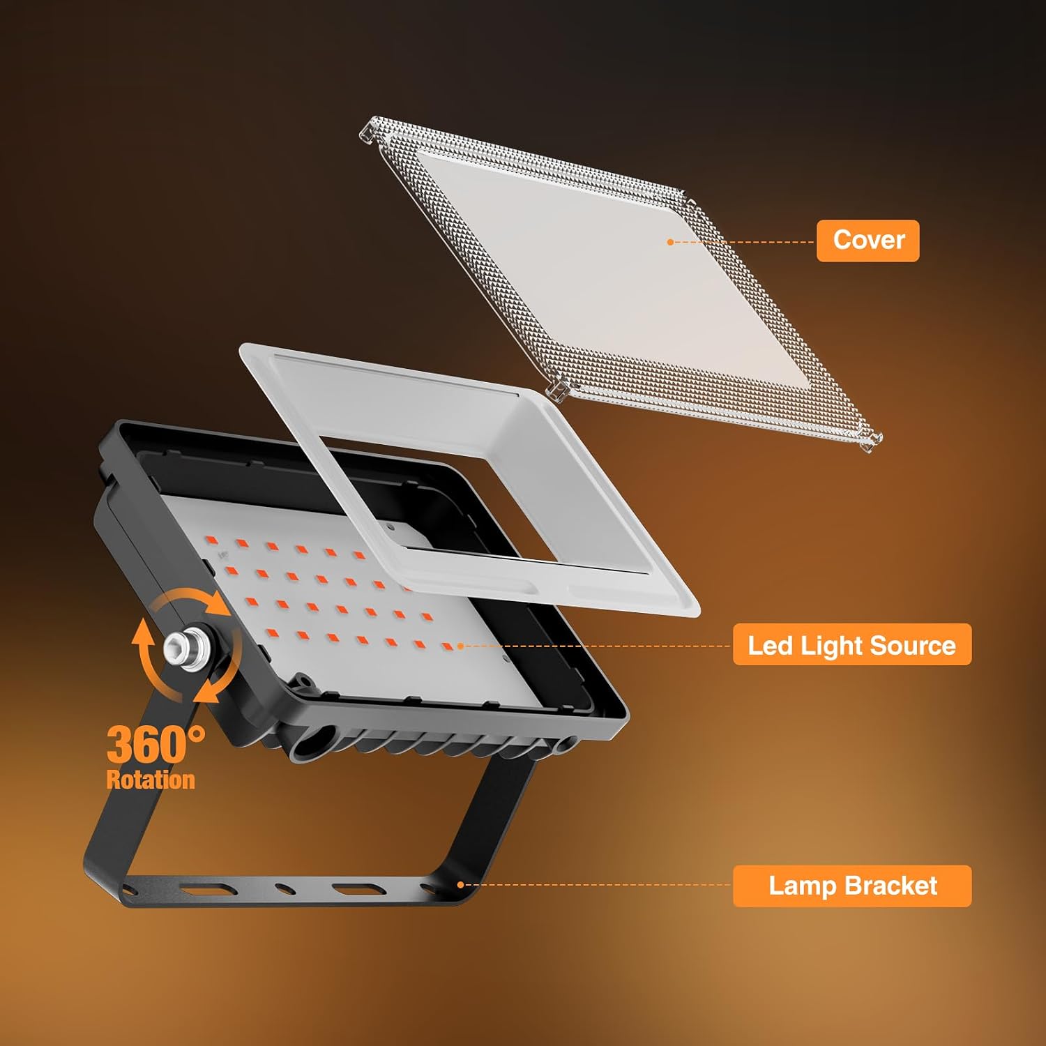 Onforu Orange LED Halloween Floodlights: 2-Pack, Auto Dusk/Dawn, IP65 Outdoor. - Image 6