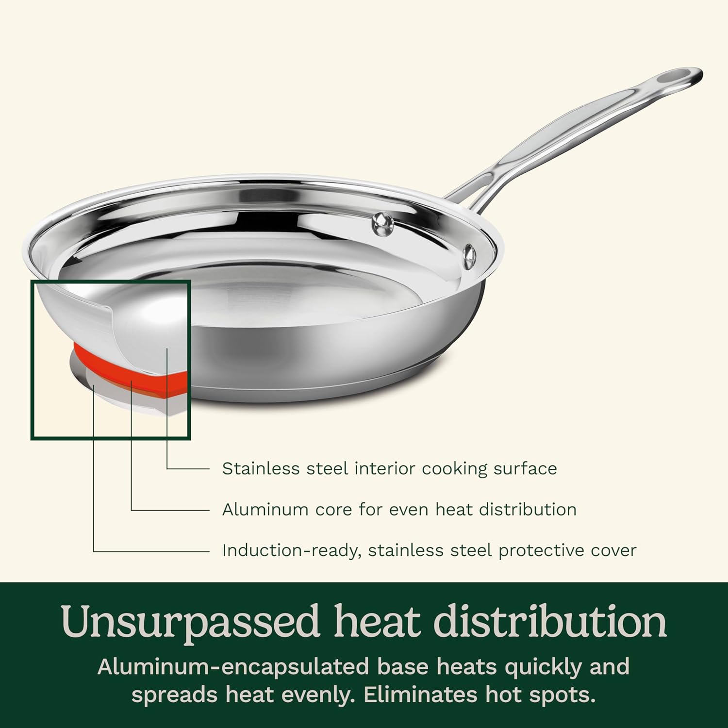 Cuisinart 7pc SS Cookware: Induction, Even Heat, Cool Grip, Oven/Dishwasher Safe - Image 3