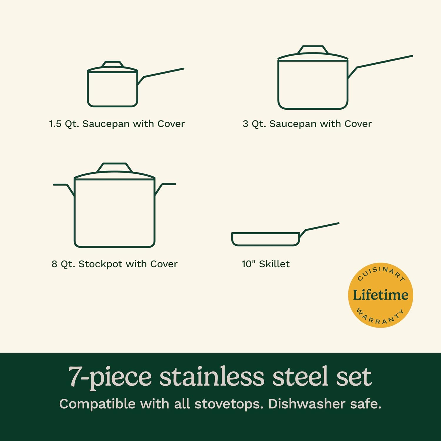 Cuisinart 7pc SS Cookware: Induction, Even Heat, Cool Grip, Oven/Dishwasher Safe - Image 6