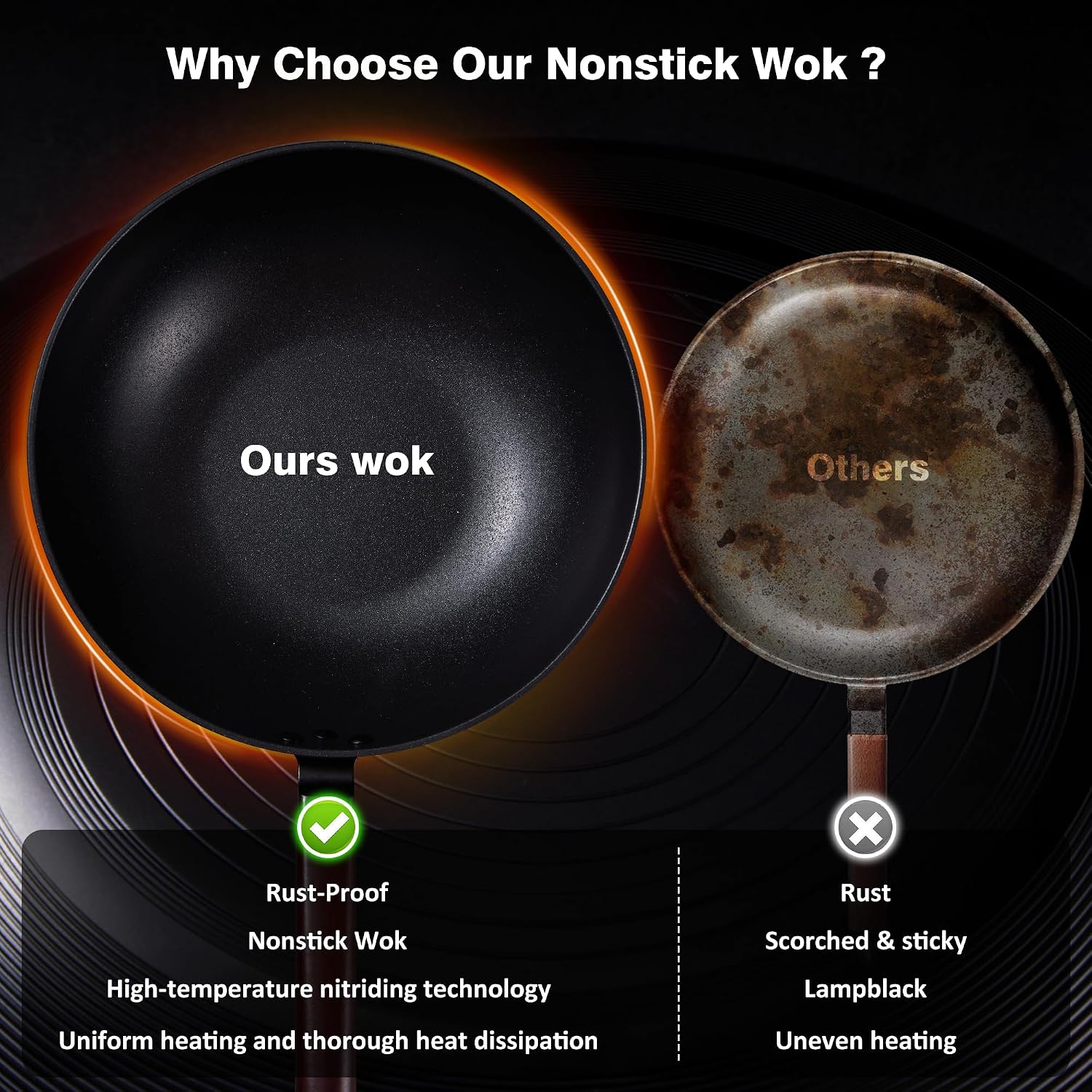 Teewe 13" Pre-Seasoned Carbon Steel Wok. Flat Bottom, All Stoves, Lid & Spatula. - Image 5
