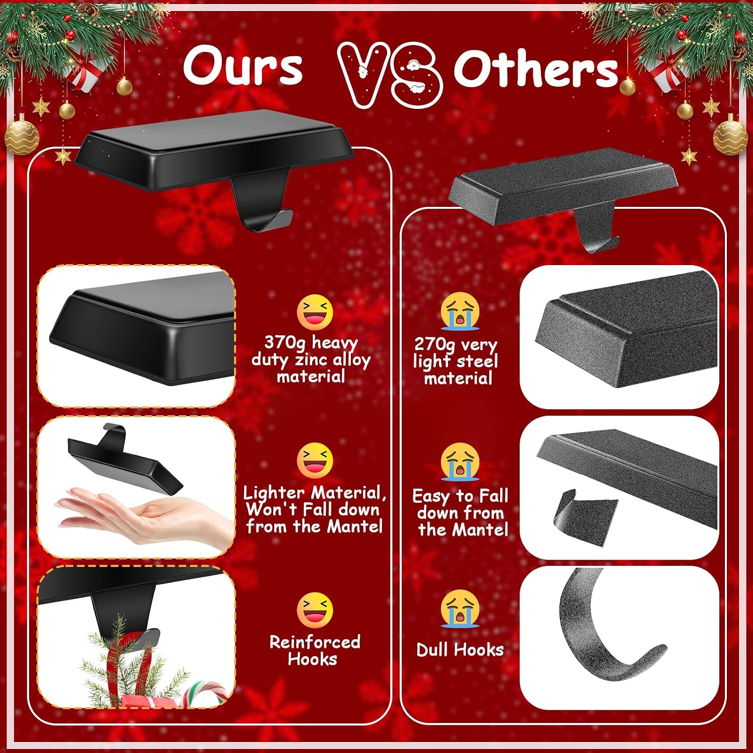Homjoy 6-Pack Heavy-Duty Metal Stocking Holders Review for Mantle & More - Image 3
