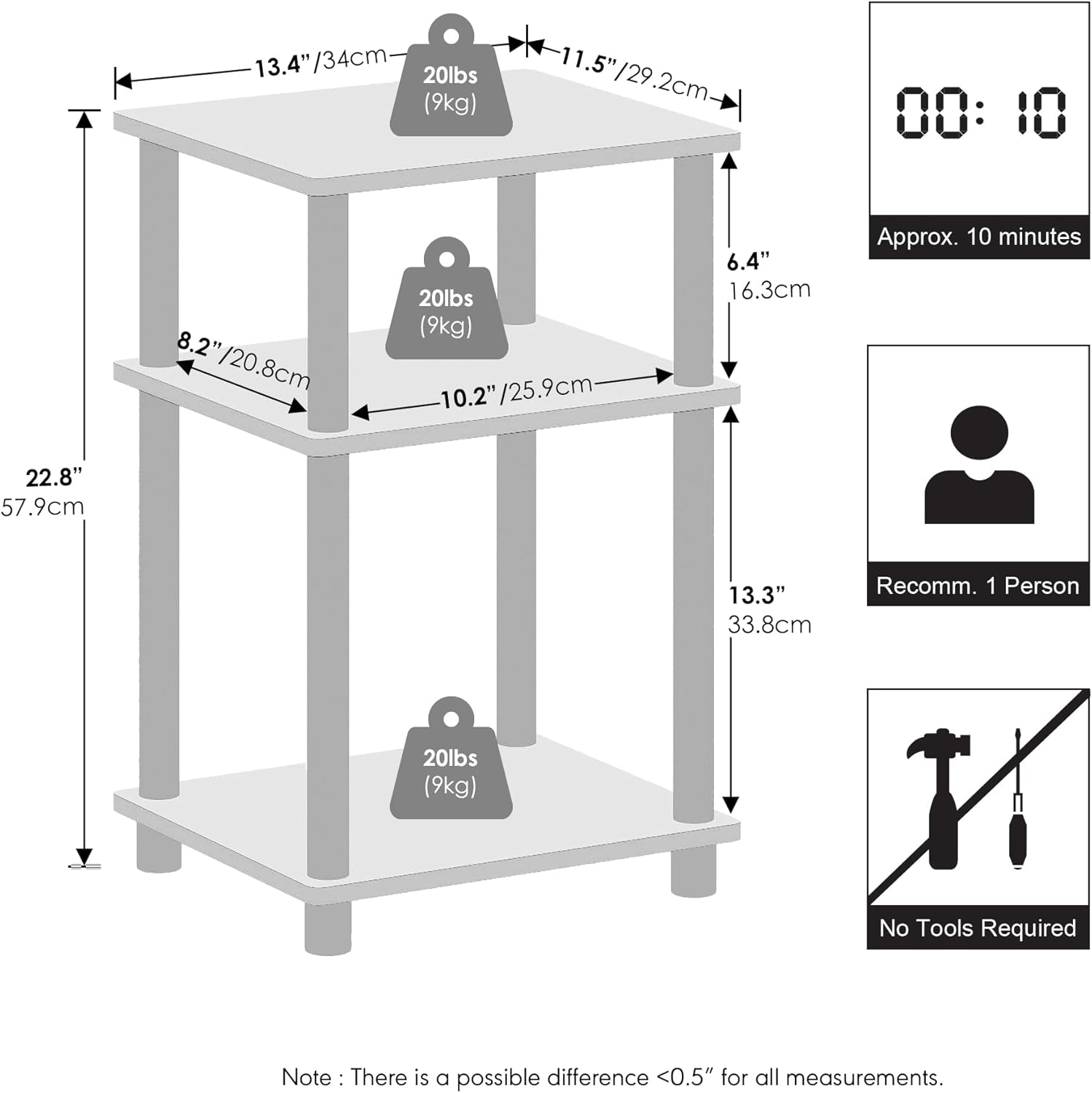 Furinno 3-Tier Turn-N-Tube Nightstand Review: Americano/Black - Image 2