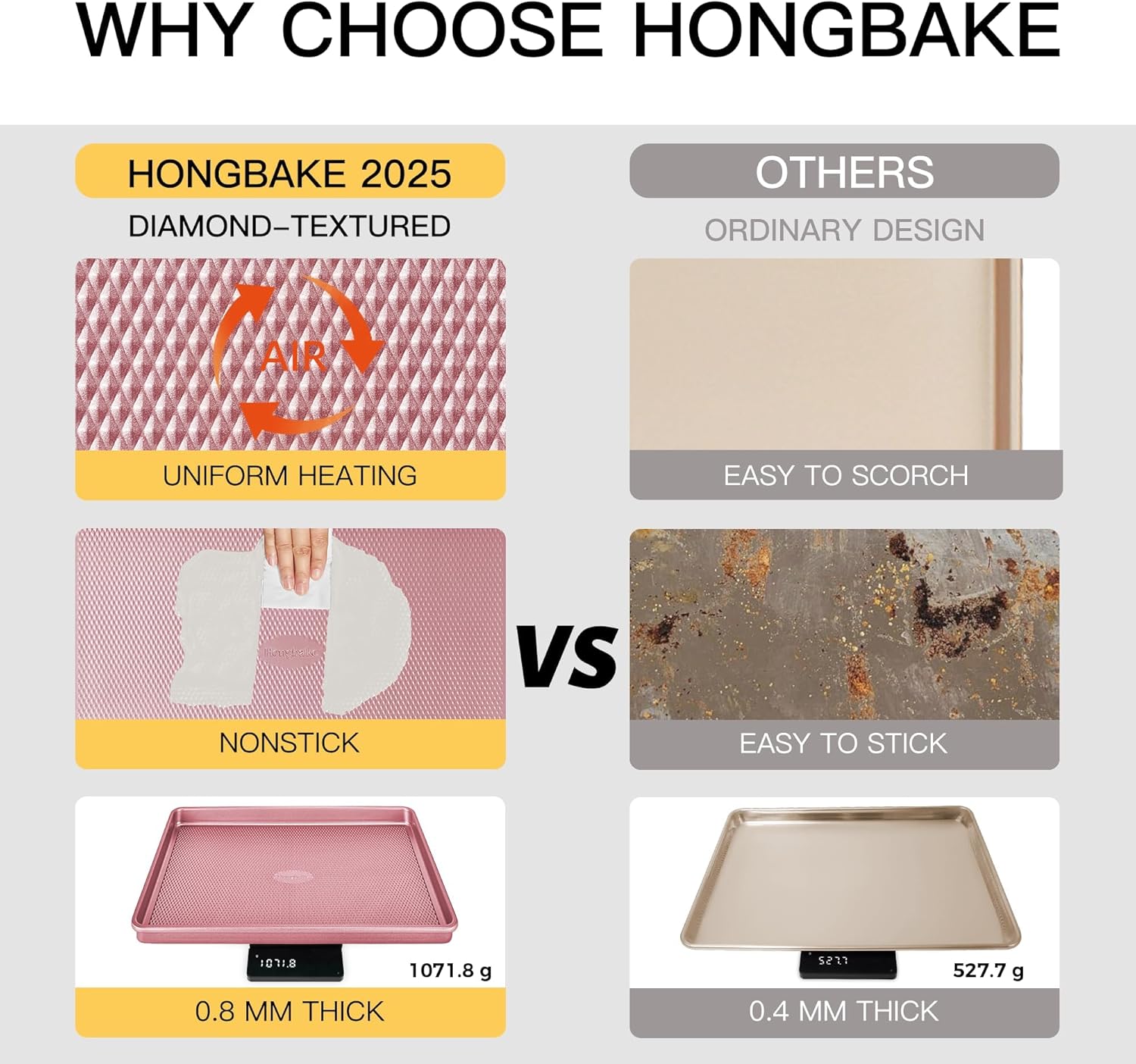 Pink Heavy Duty Nonstick Baking Sheets Set, Diamond Texture - Image 4