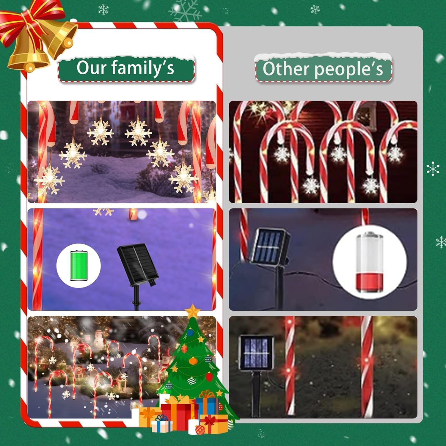 10 Solar Warm White Christmas Candy Cane Path Lights: 8 Modes, Dusk-On, IP44 Review - Image 4