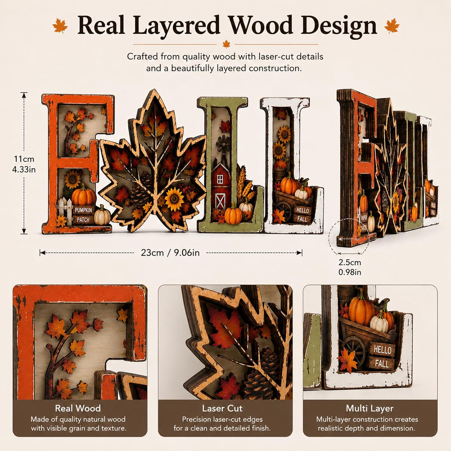 Farmhouse Fall & Thanksgiving Home Decor Signs Review - Image 2