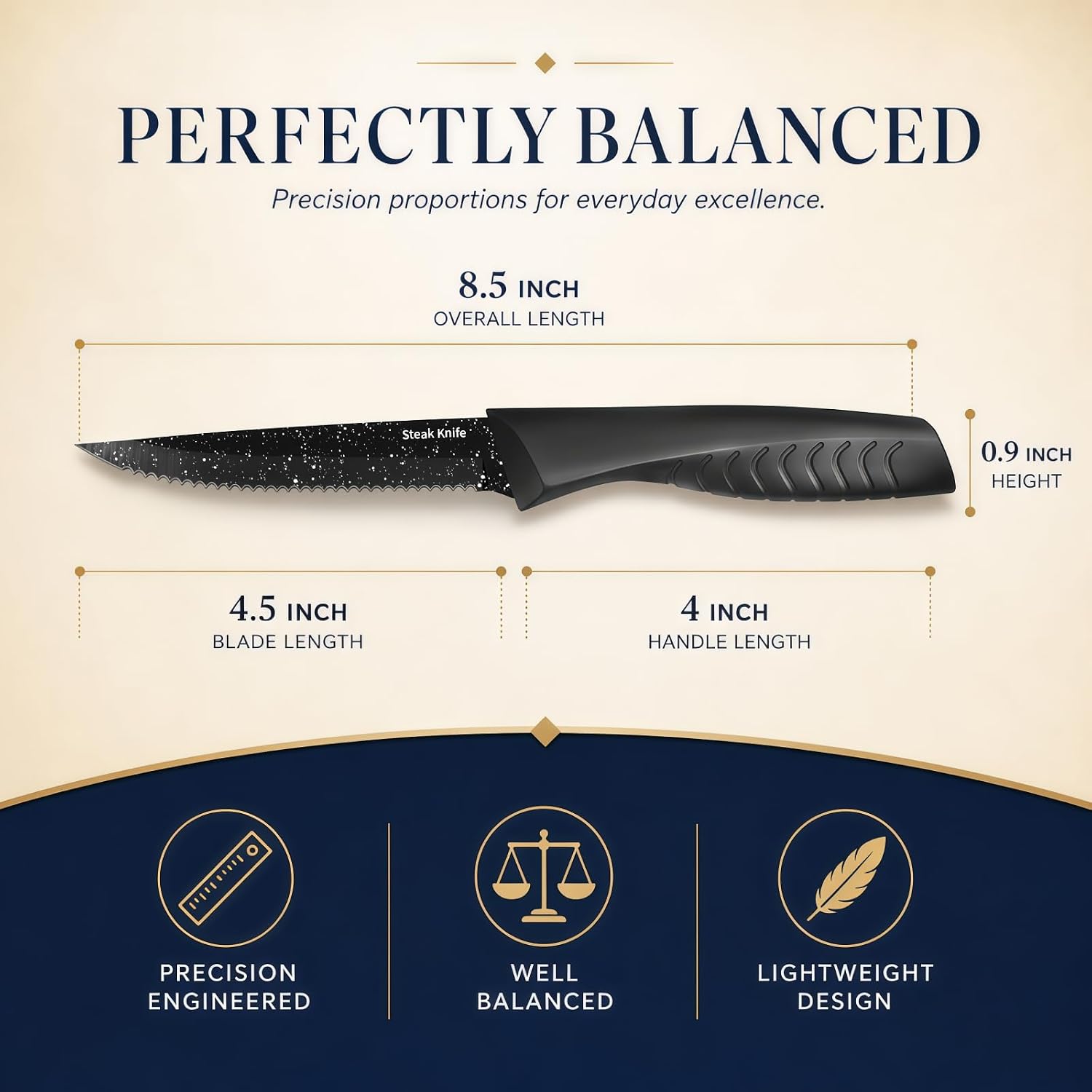 Review: 10-pc Serrated Steak Knives. Dishwasher Safe, Rust-Proof Steel. Great Gift. - Image 7