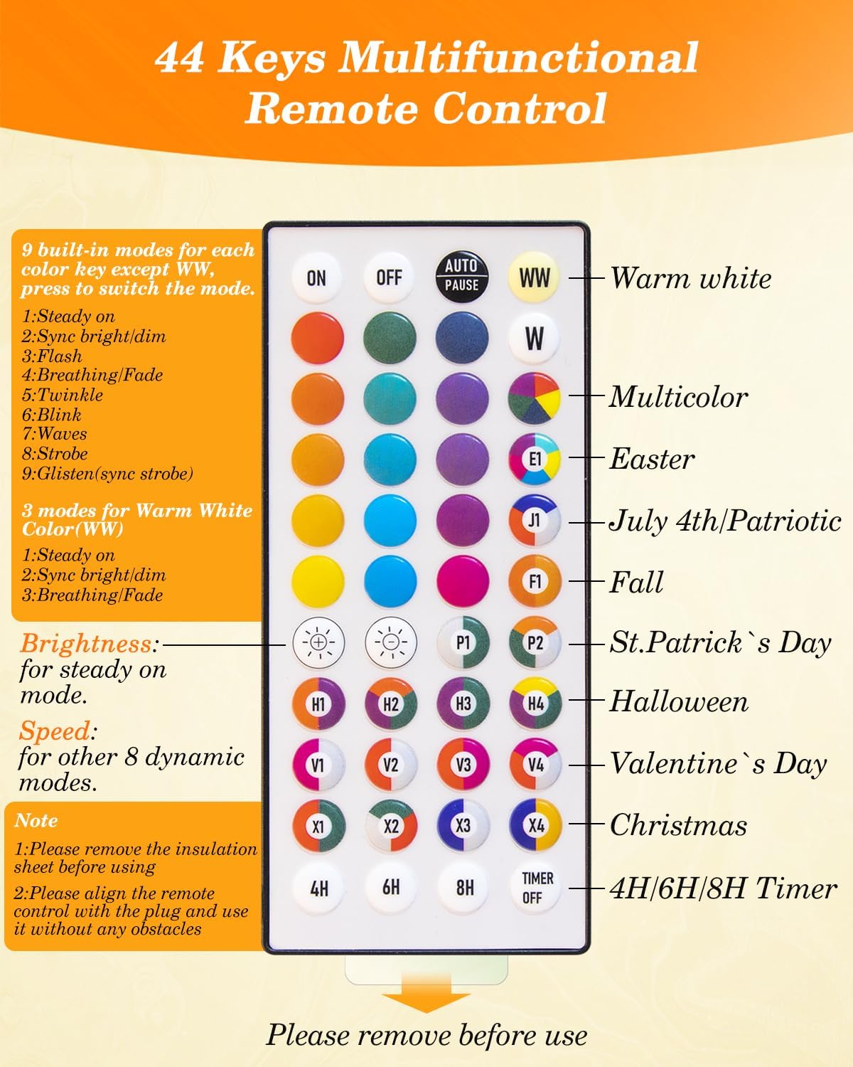 Review: LitHome 35-Color LED Icicle Lights for Halloween/Holiday Decor - Image 7