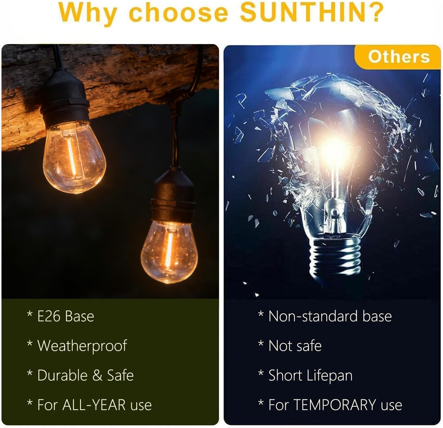 50ft Outdoor LED Patio String Lights: Shatterproof & Waterproof Decor - Image 3