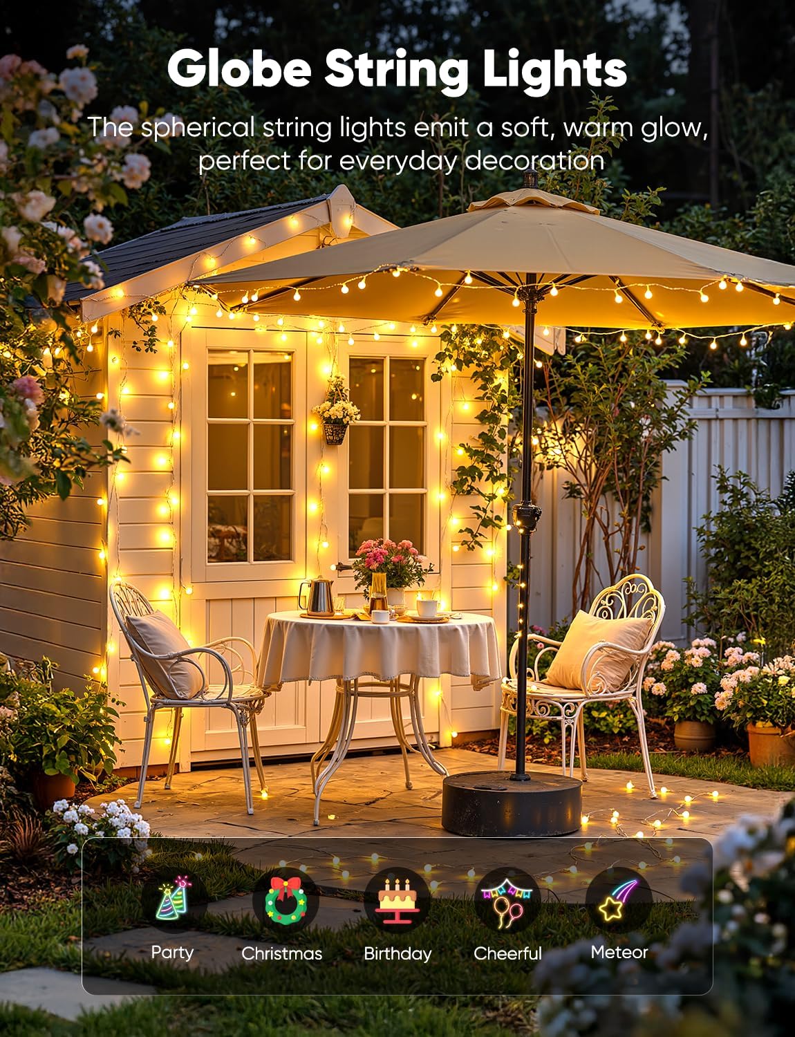 Review: Warm White Plug-in Mini Globe Fairy Lights w/ Remote (Indoor/Outdoor) - Image 3