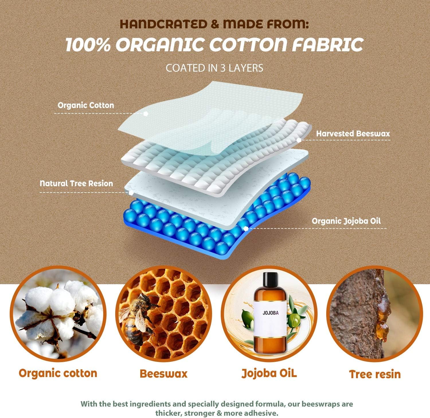 Review: Akeeko 9-Pack Beeswax Food Wraps for Plastic-Free Storage - Image 3