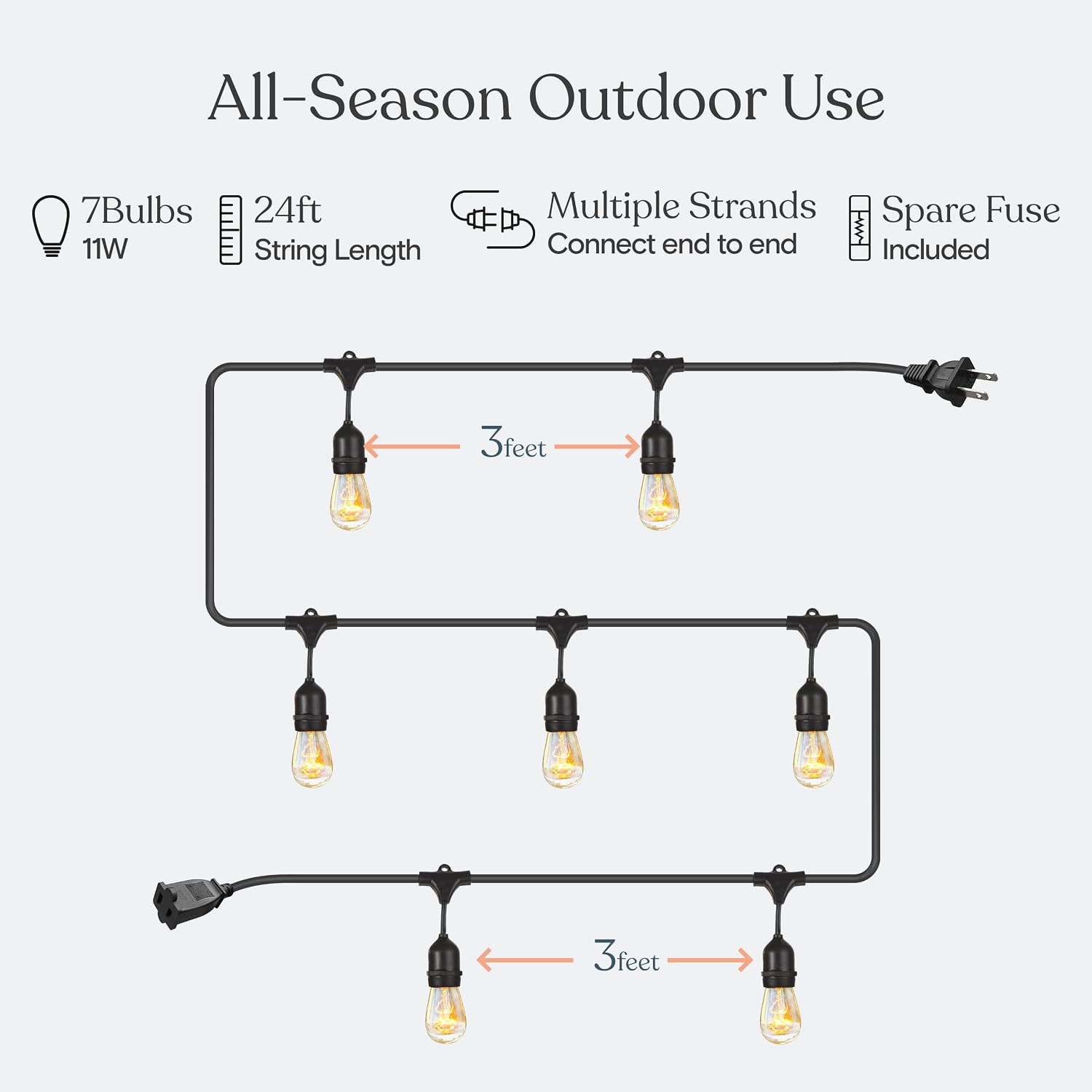 Brightech Commercial Waterproof Dimmable Incandescent Edison Patio Light Review - Image 3