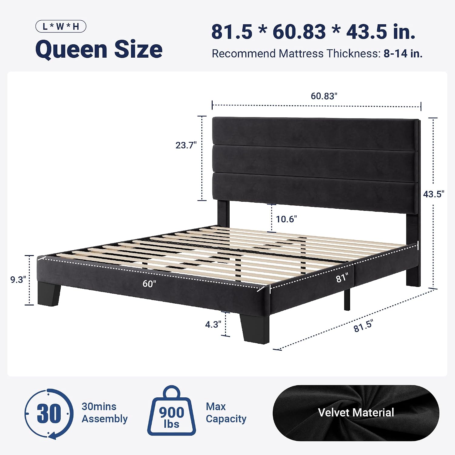Allewie Queen Black Velvet Platform Bed Review: Slats, No Box Spring, Quiet, Easy Assemble. - Image 2