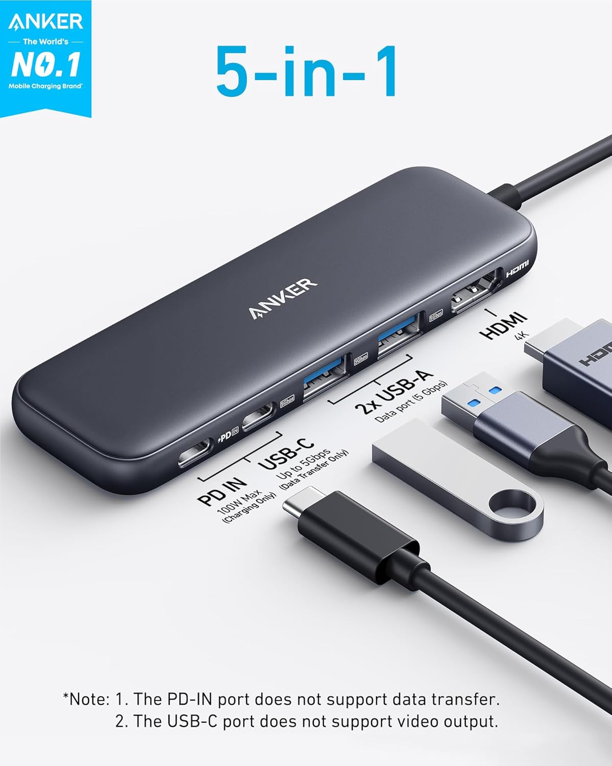 anker 5 in 1 usb c hub review 4k hdmi 85w pd usb ports for laptops.jpg