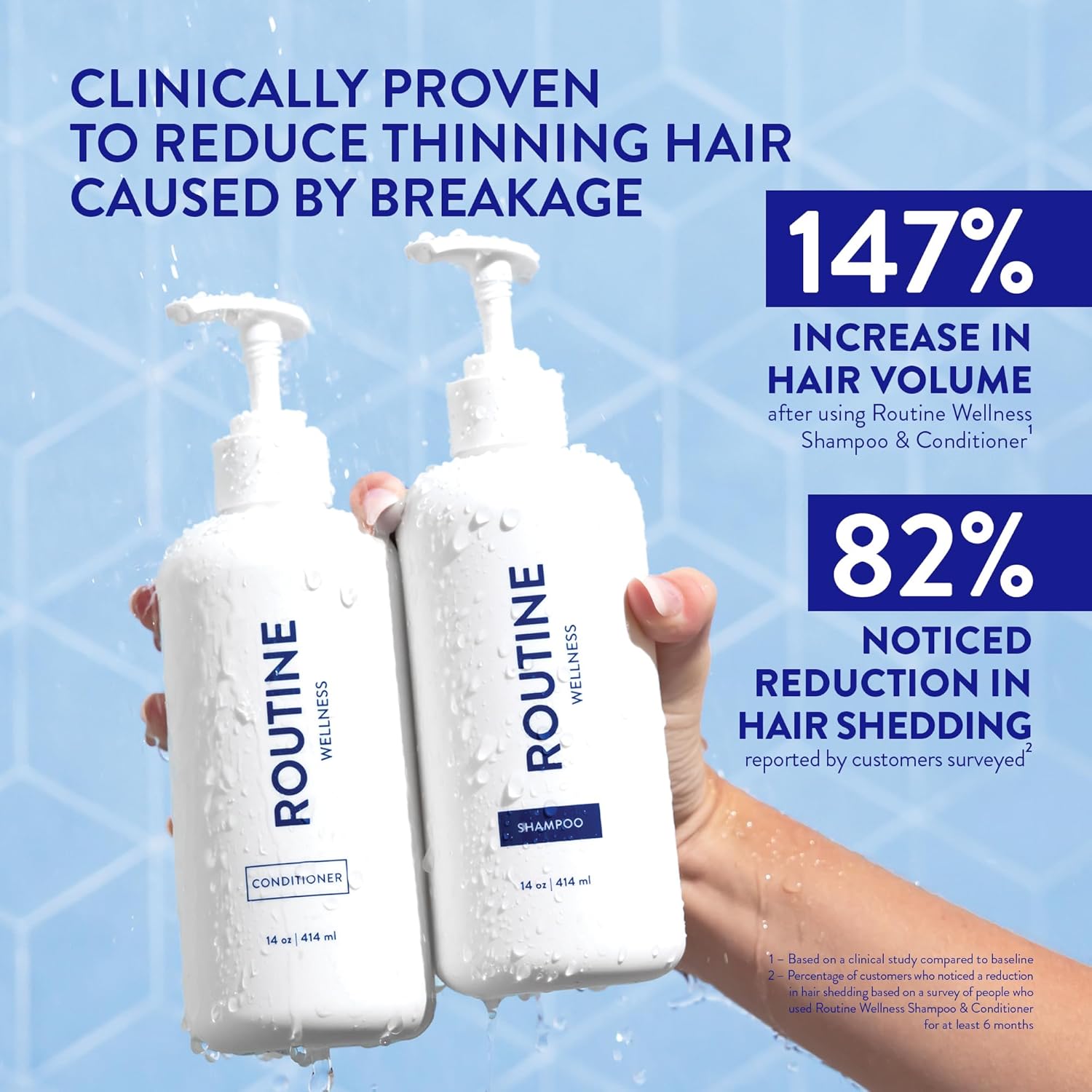 christmas in july routine wellness anti thinning duo. clinically proven.jpg