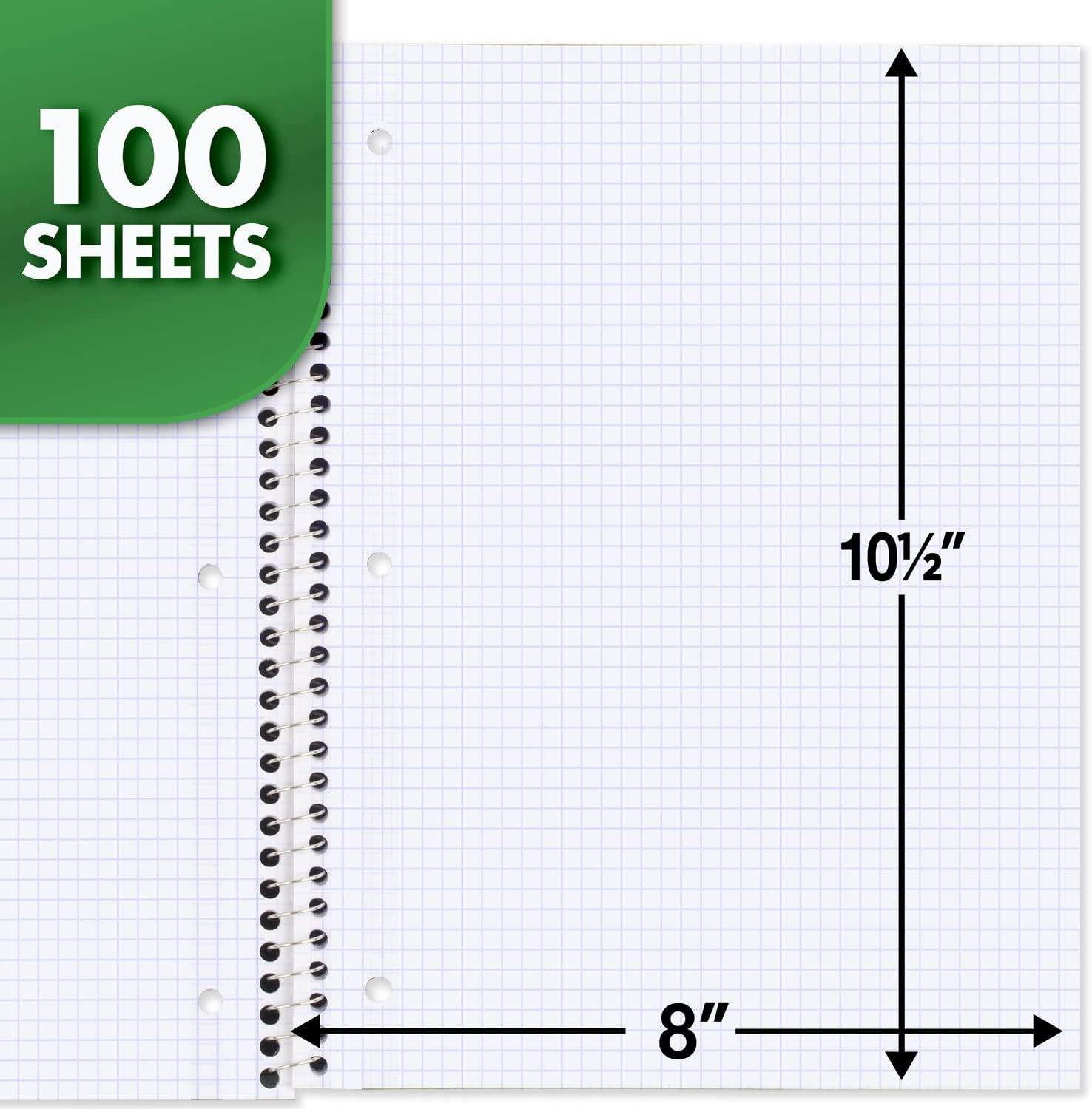 mead black graph ruled 1 subject spiral notebook 100 sheets 7.5x10.5 review.jpg
