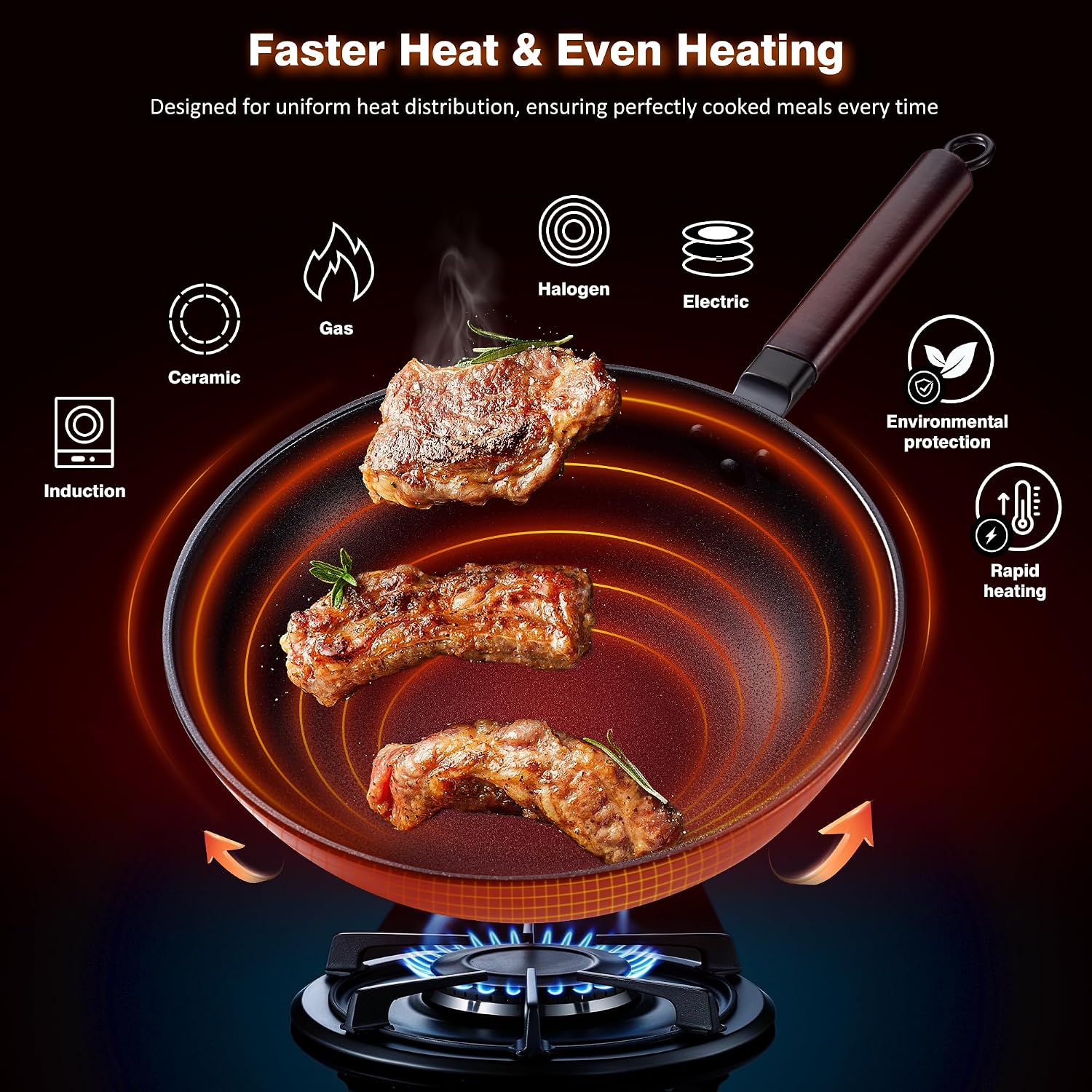 Teewe 13" Pre-Seasoned Carbon Steel Wok. Flat Bottom, All Stoves, Lid & Spatula. - Image 2