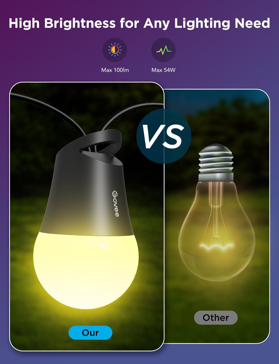 Govee Smart RGBIC Patio Lights 2 Review - Image 7