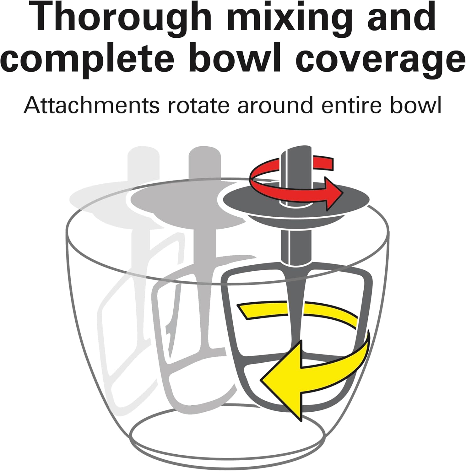 Hamilton Beach 4 quart stand mixer attachments detail